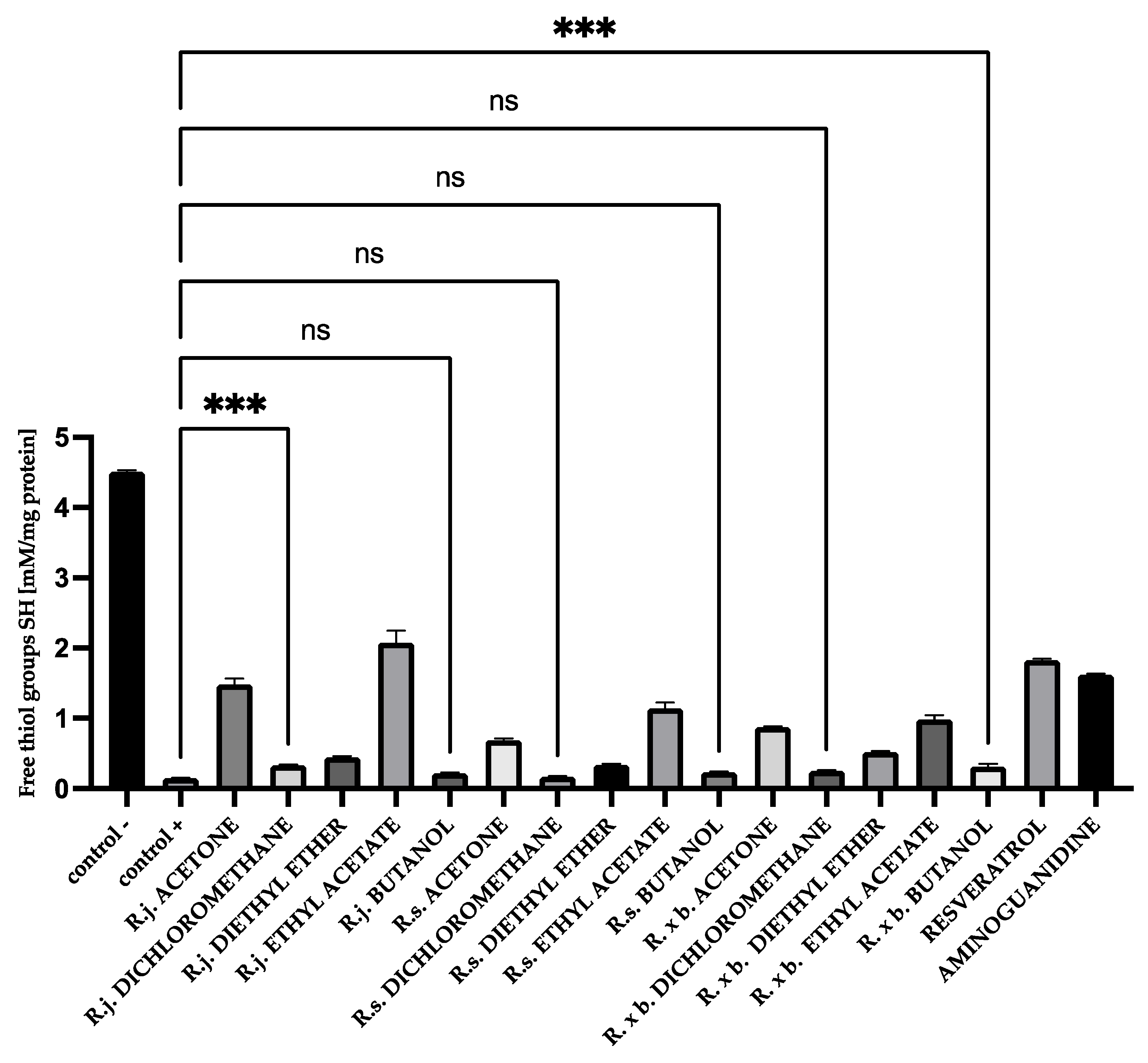 Nutrients 13 04066 g009 550
