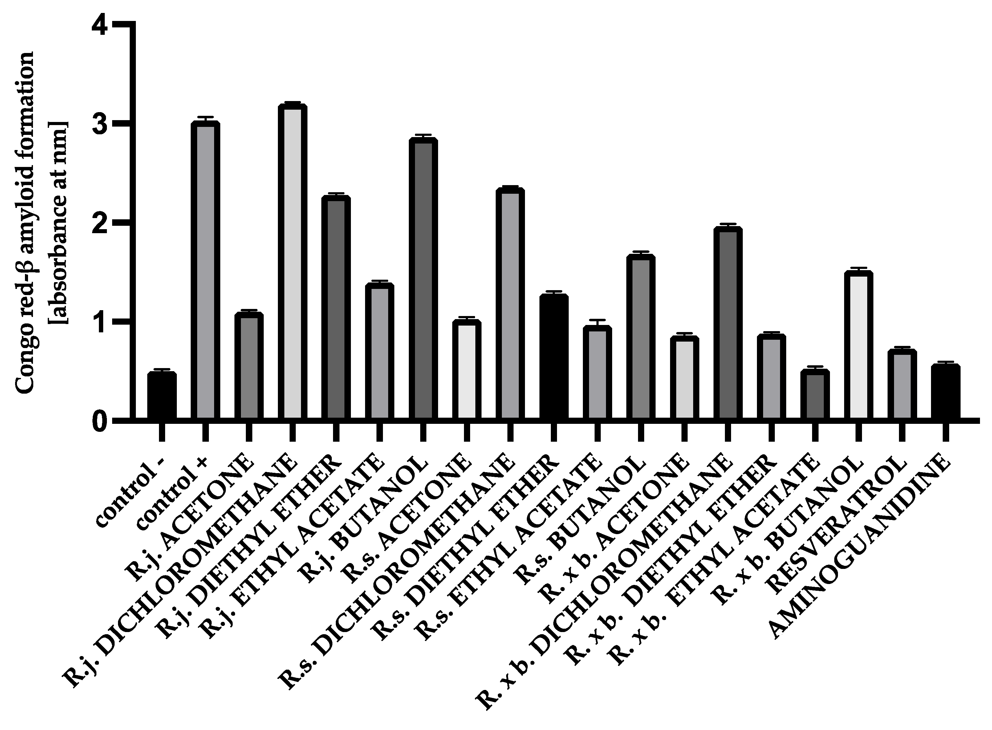 Nutrients 13 04066 g012 550