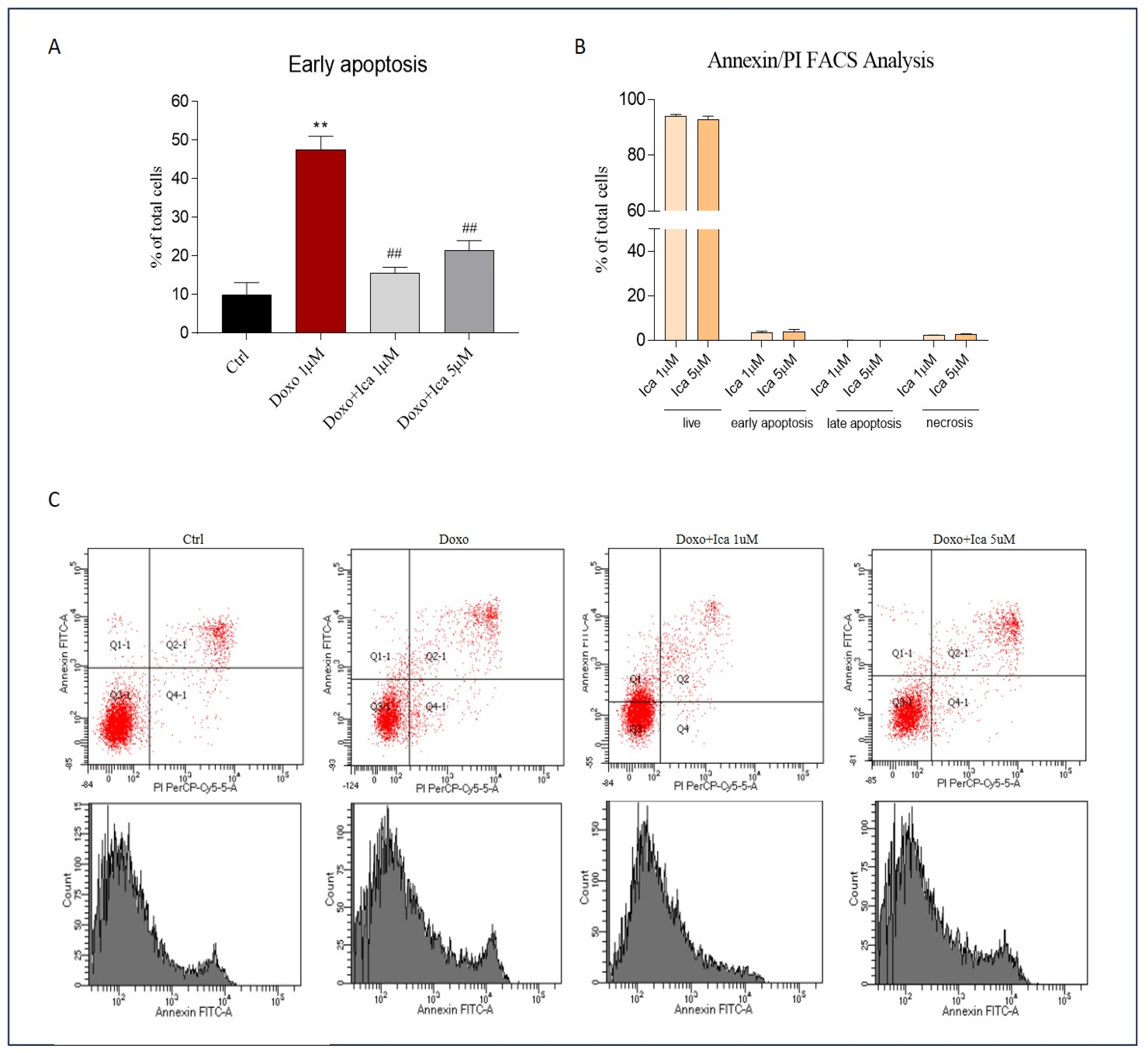 Nutrients 13 04070 g006