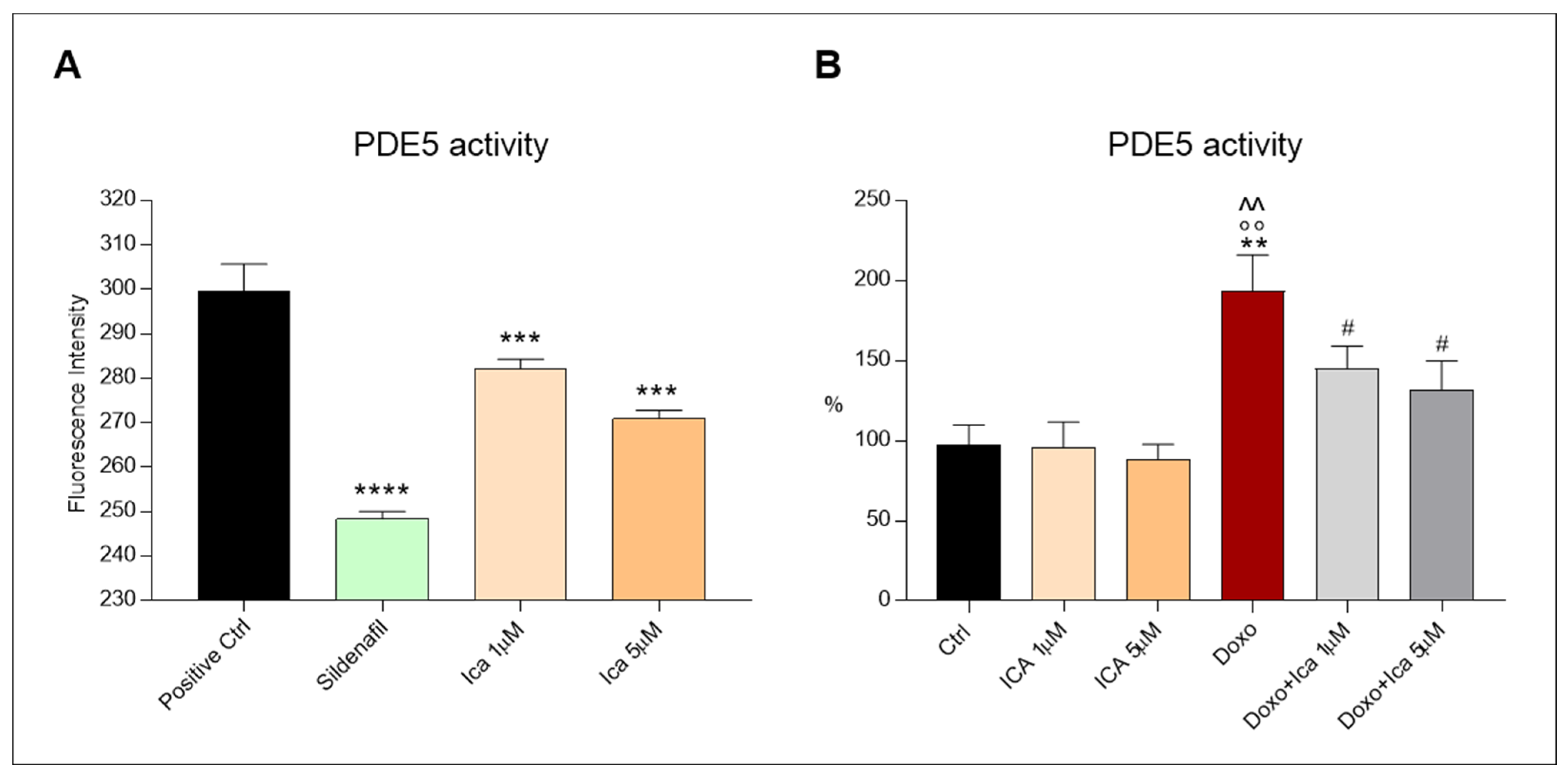 Nutrients 13 04070 g008