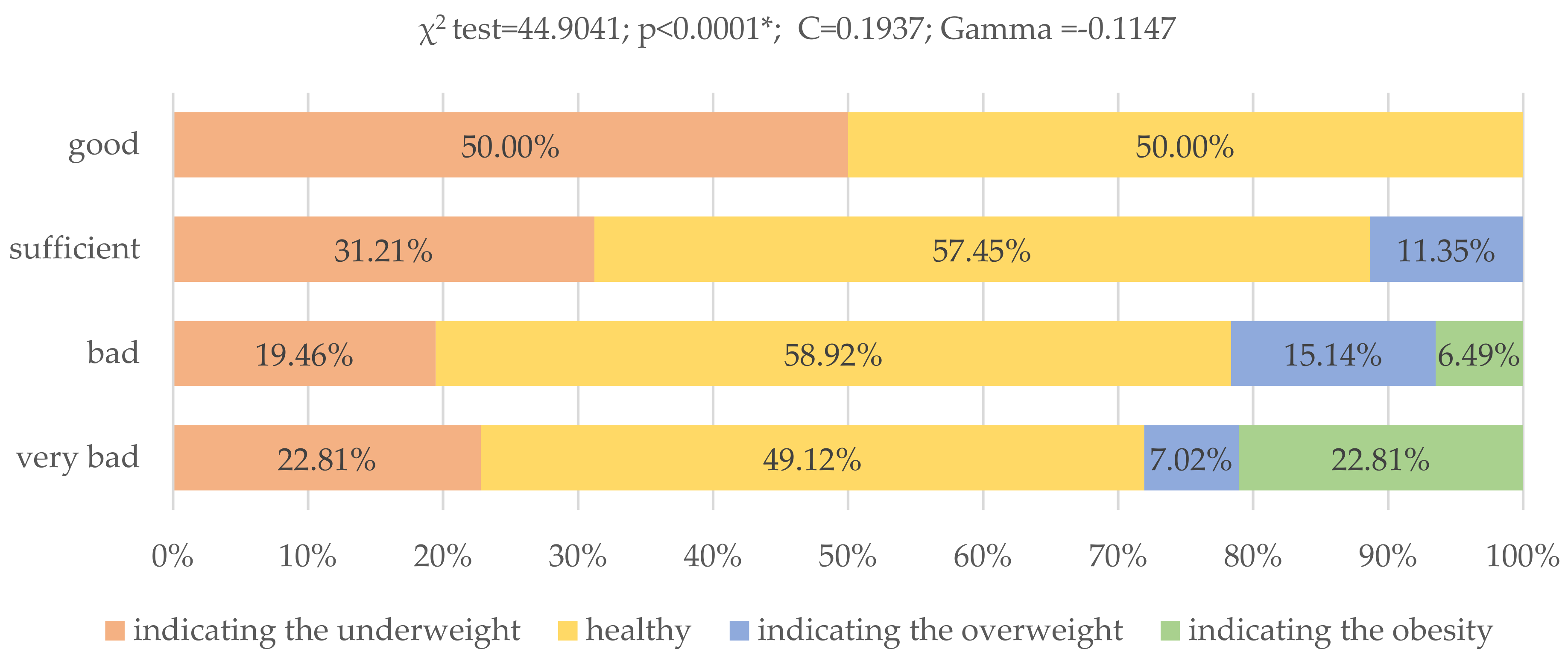 Nutrients 13 04083 g004 550