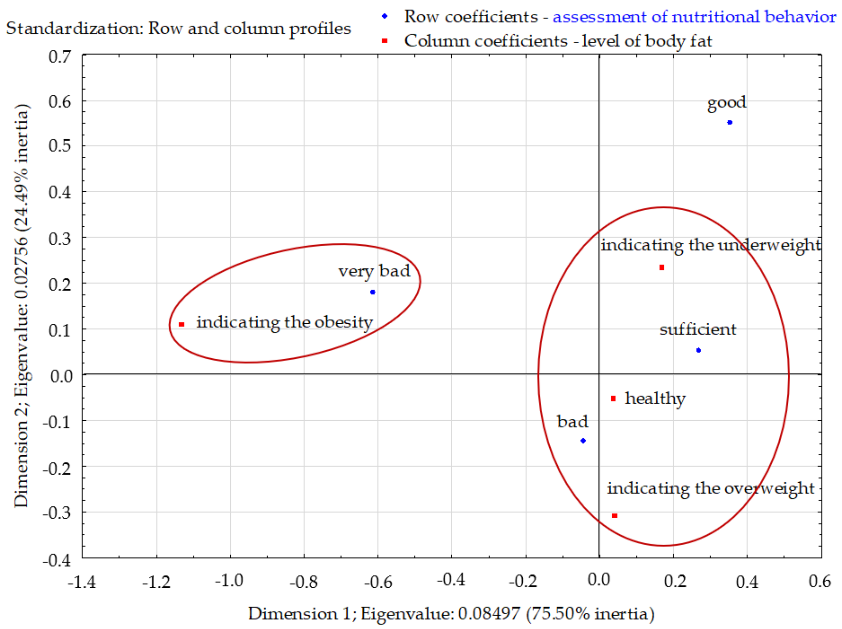 Nutrients 13 04083 g005 550