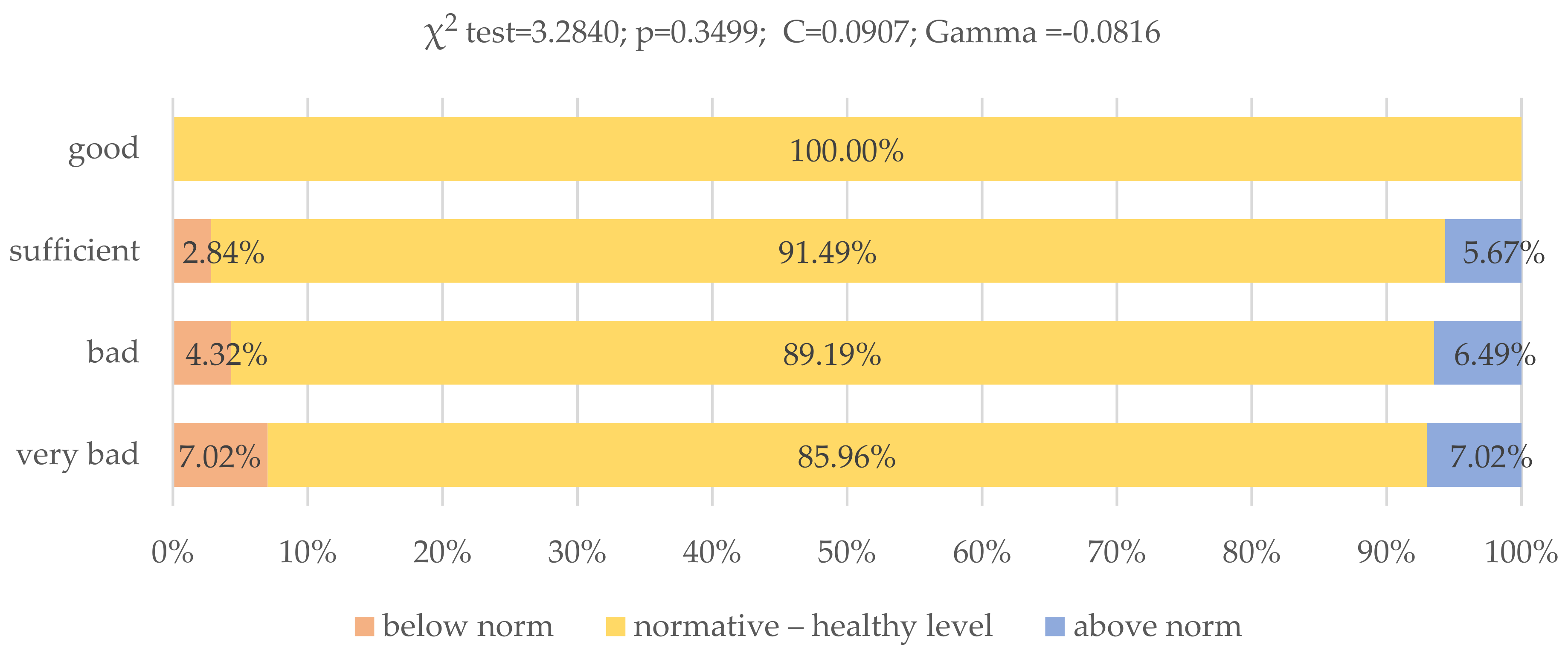 Nutrients 13 04083 g006 550