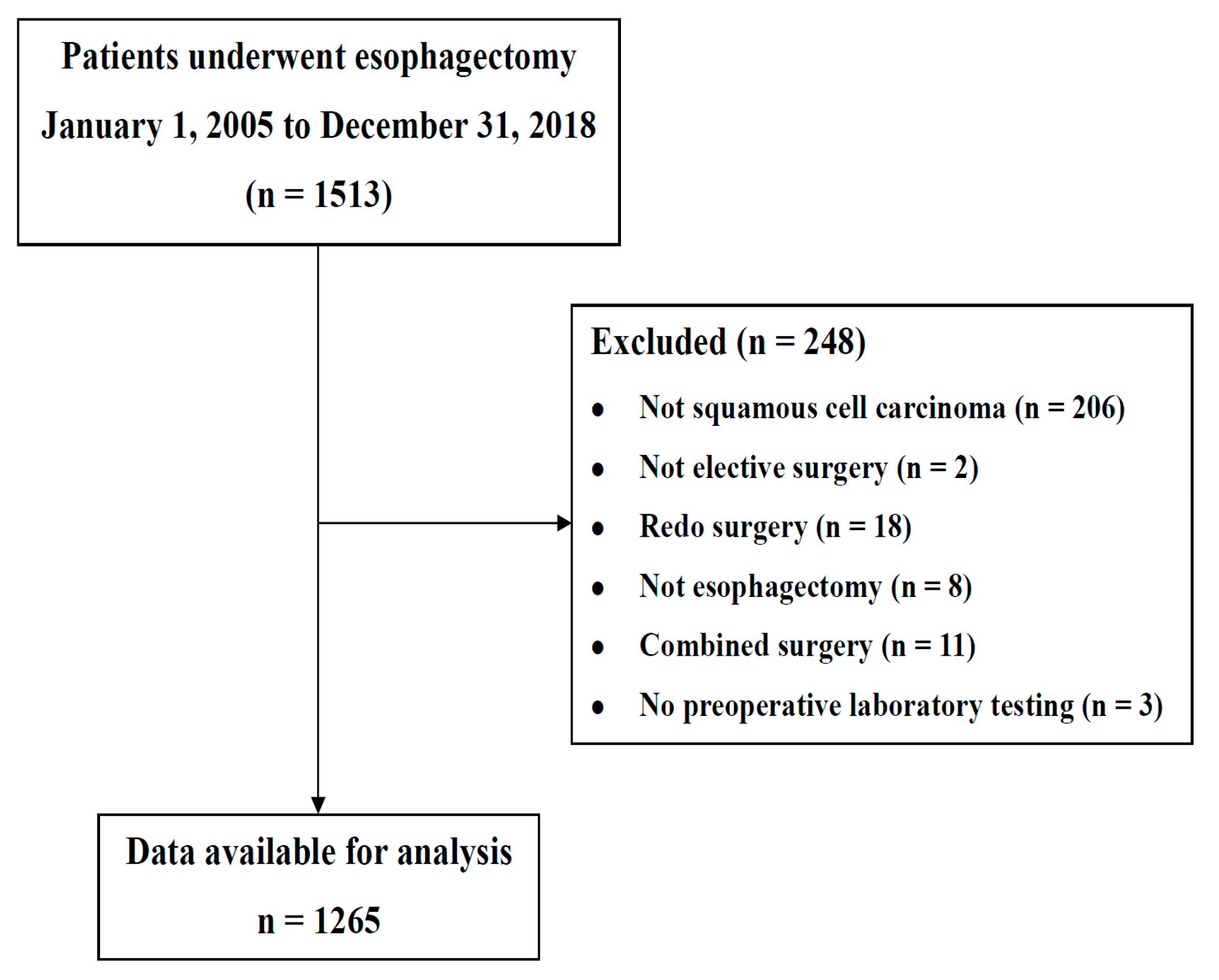 Nutrients 13 04086 g001