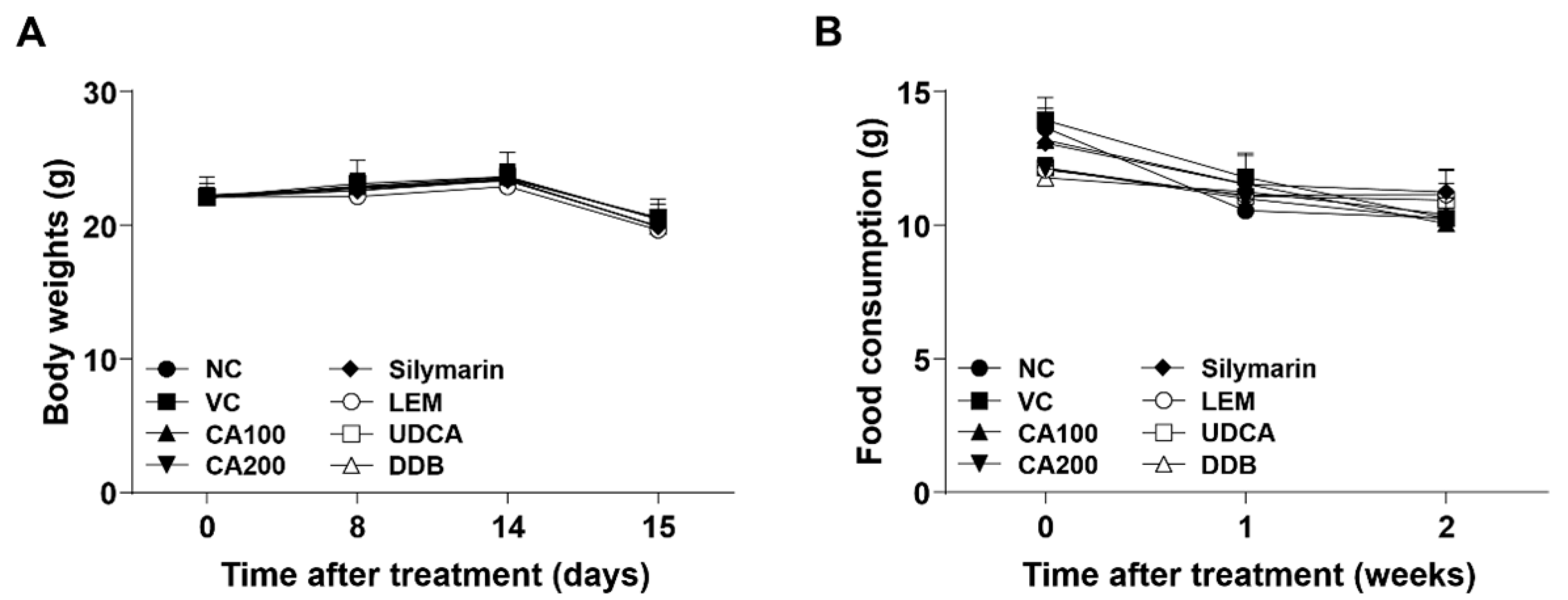 Nutrients 13 04090 g001 Nutrients 13 04090 g001