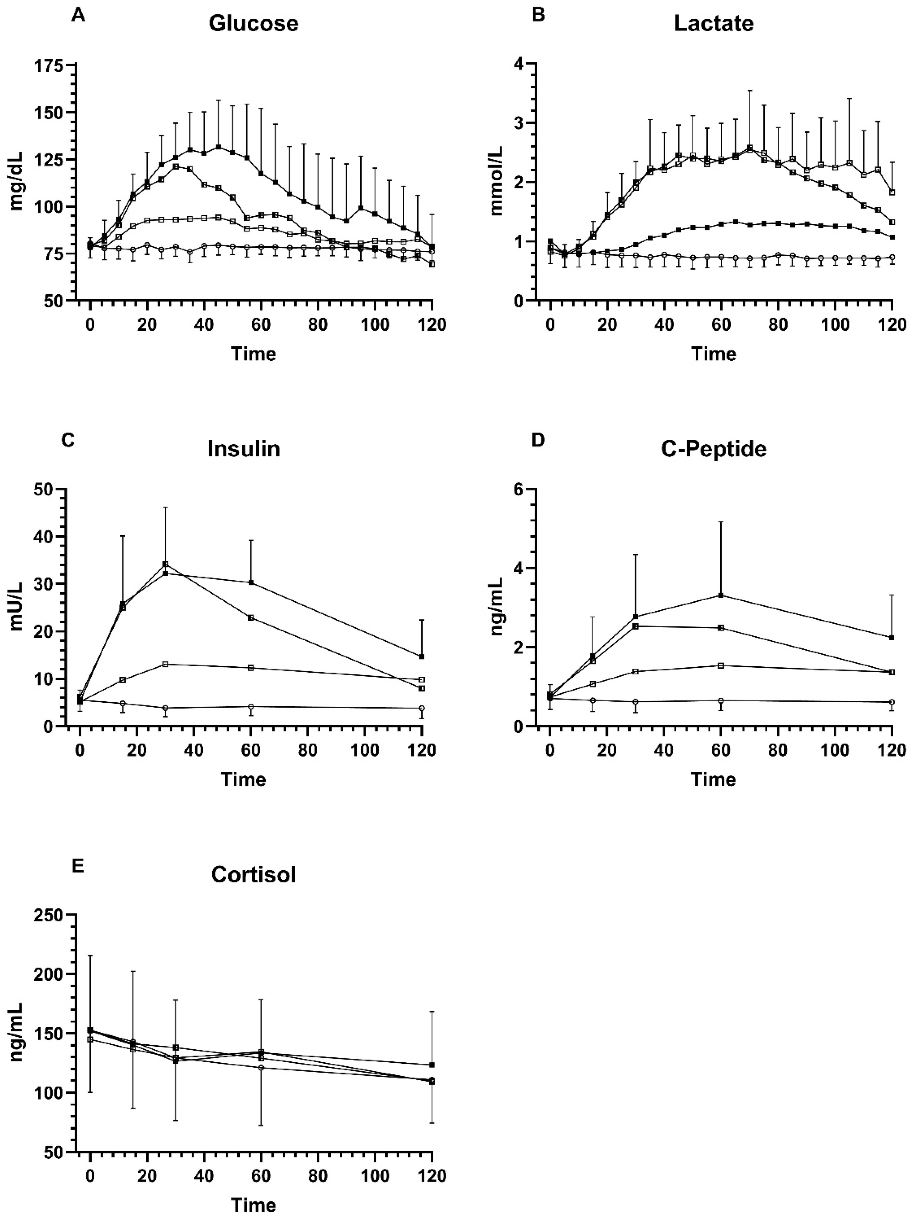 Nutrients 13 04095 g001