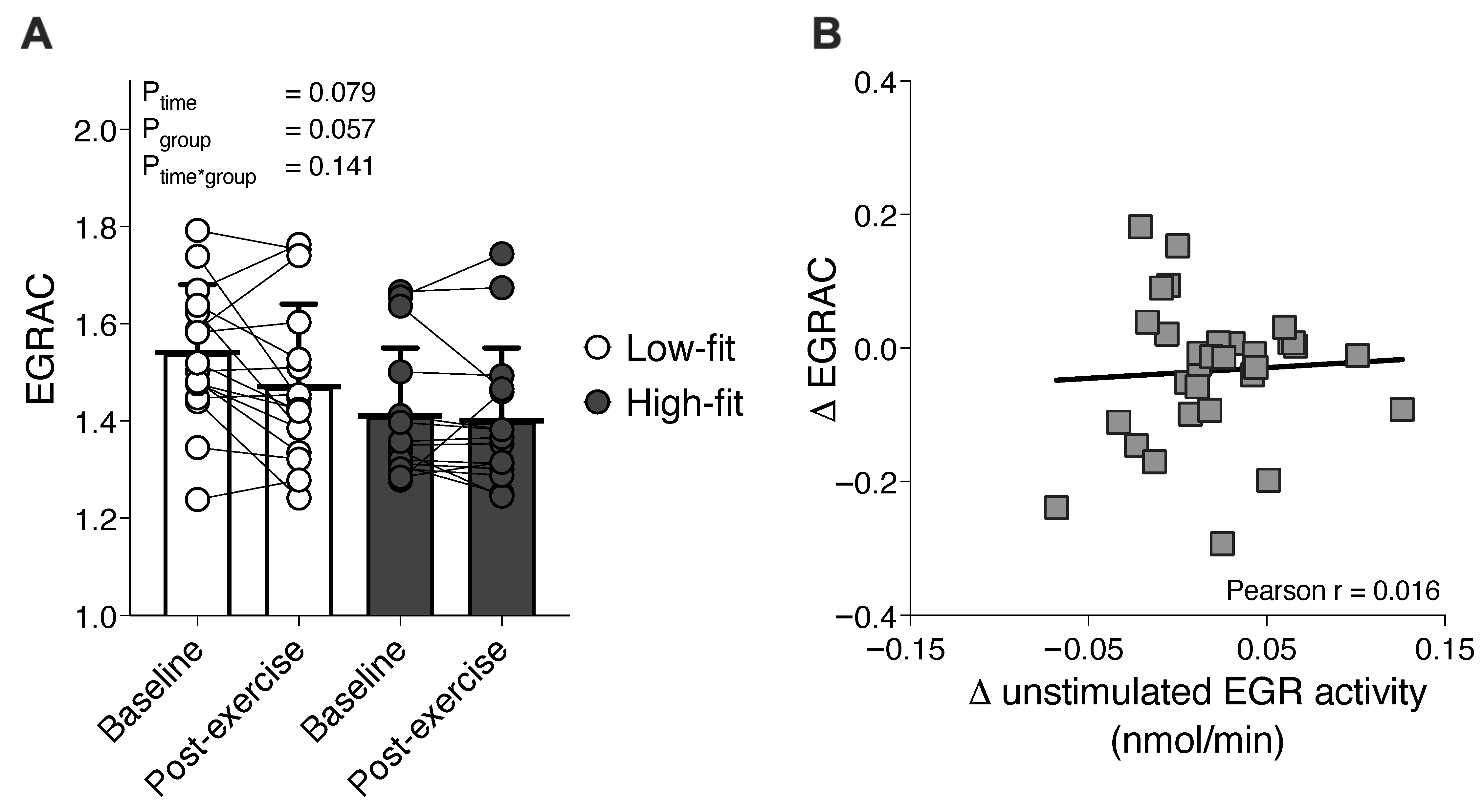 Nutrients 13 04097 g002 550