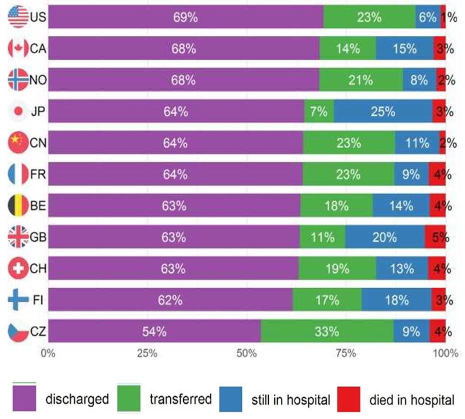 Nutrients 13 04111 g002b Nutrients 13 04111 g002b
