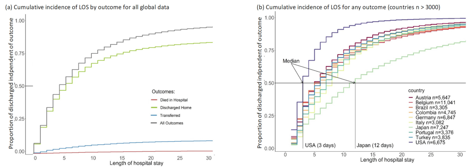 Nutrients 13 04111 g003a Nutrients 13 04111 g003a