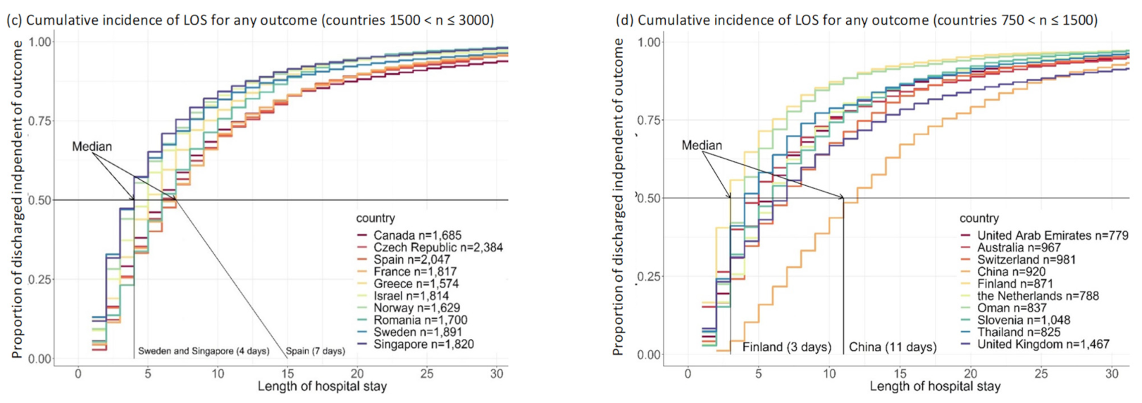 Nutrients 13 04111 g003b Nutrients 13 04111 g003b