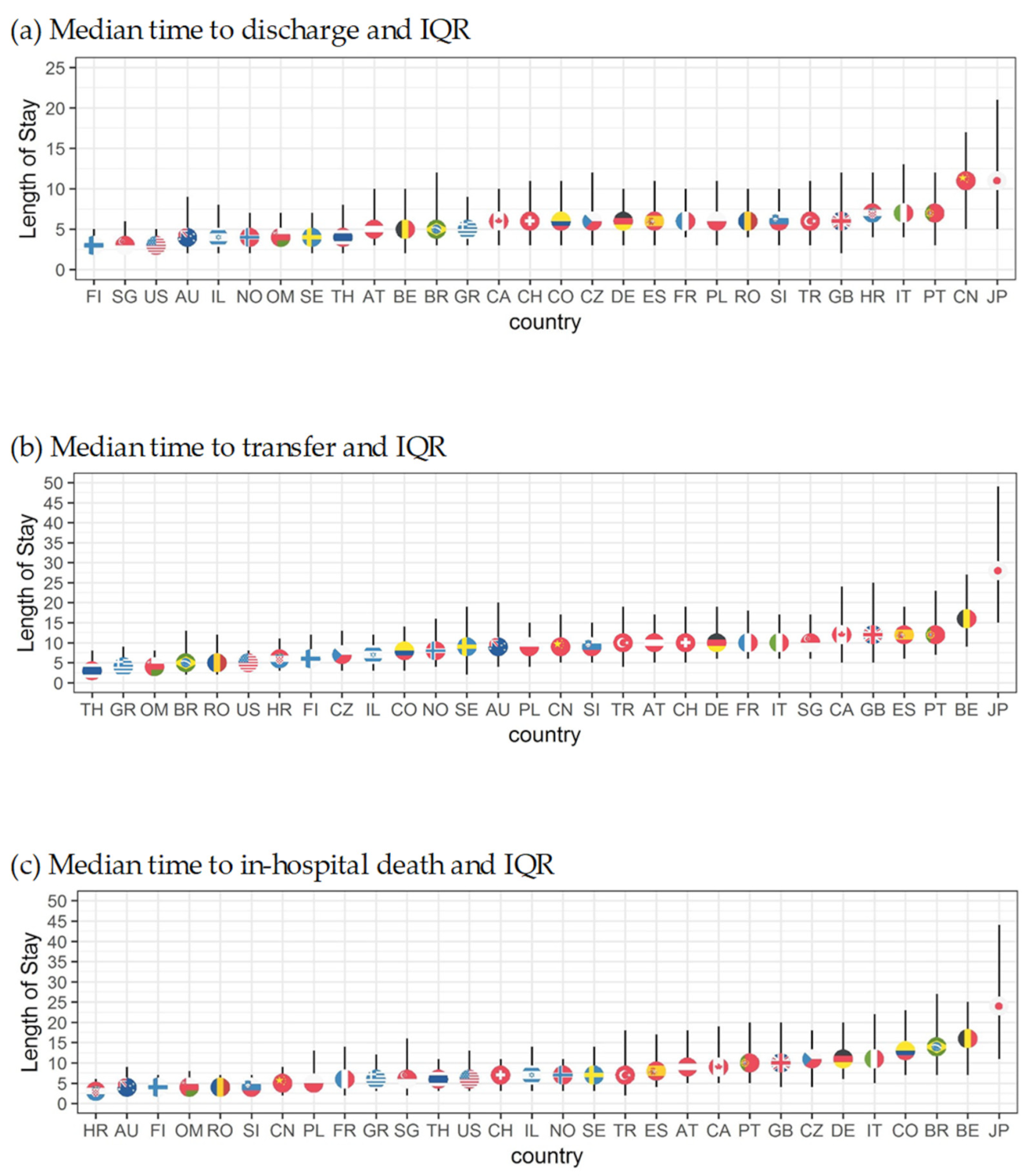 Nutrients 13 04111 g004 Nutrients 13 04111 g004
