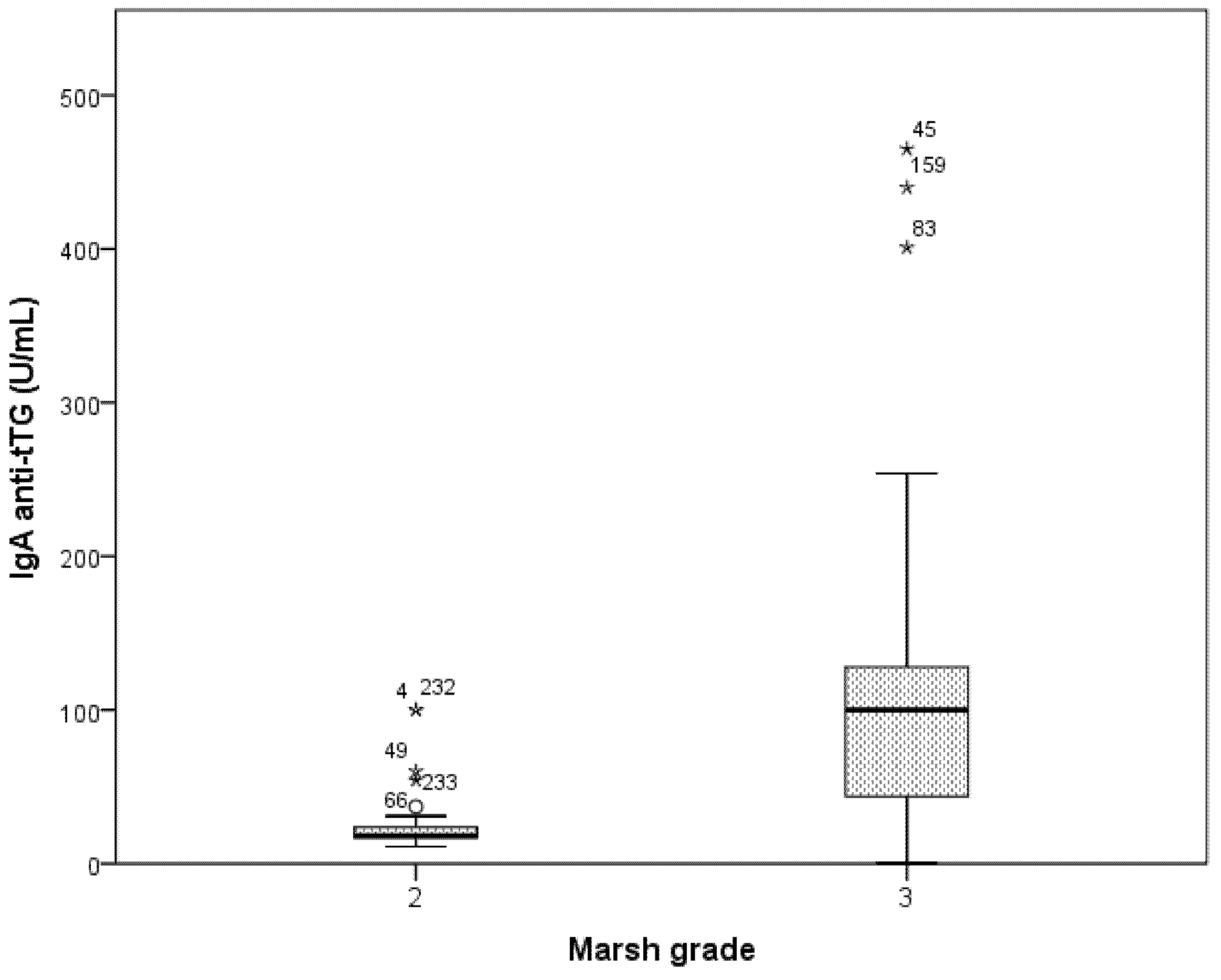 Nutrients 13 04131 g002
