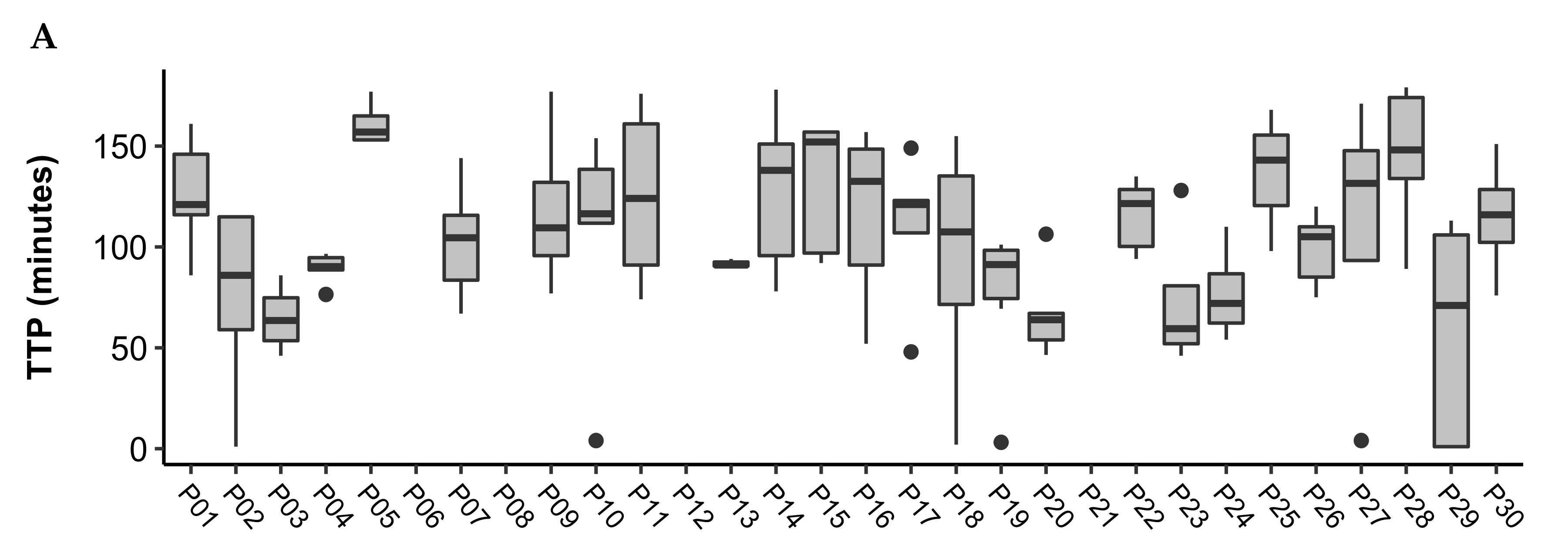 Nutrients 13 04154 g001a