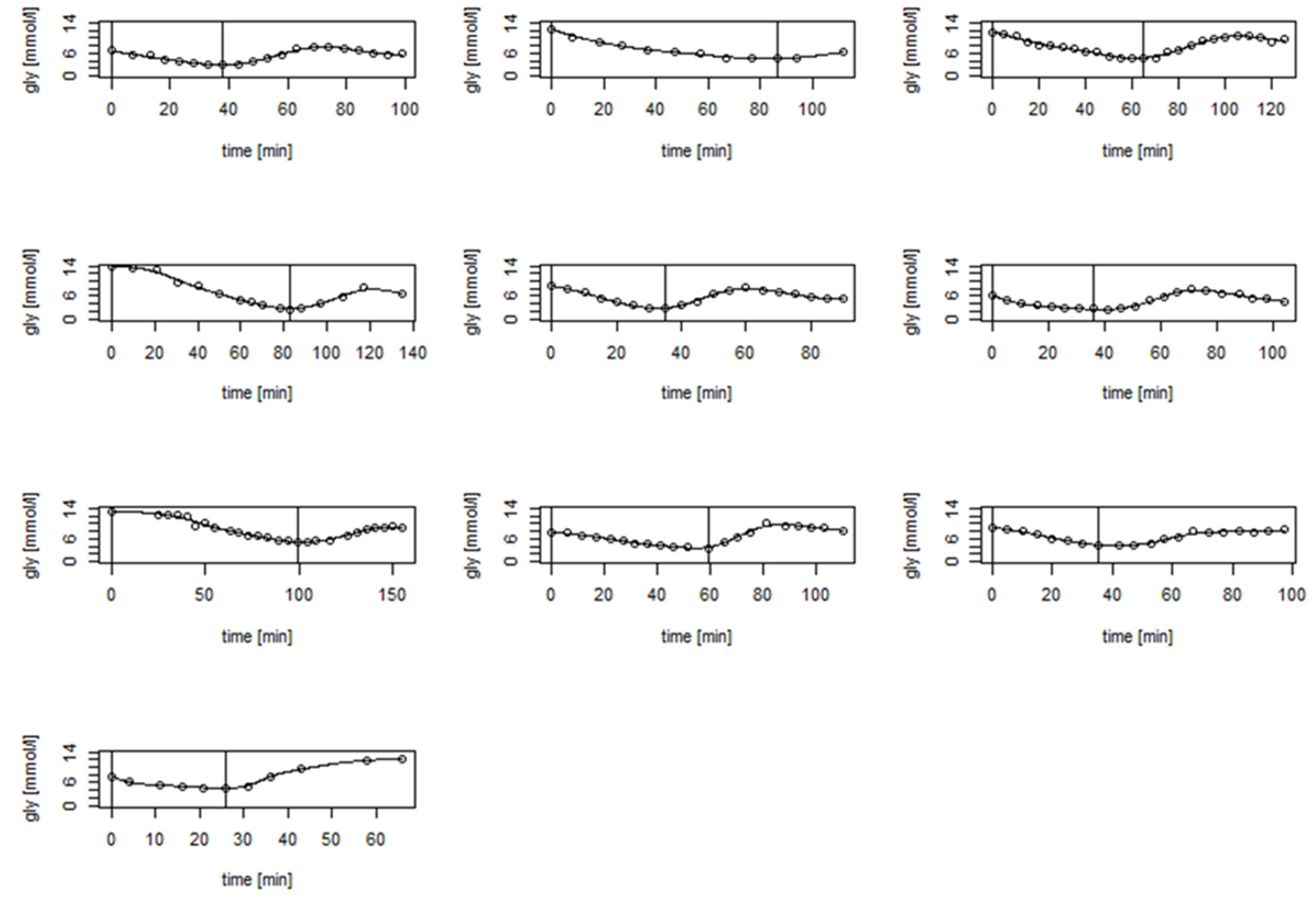 Nutrients 13 04165 g002 550