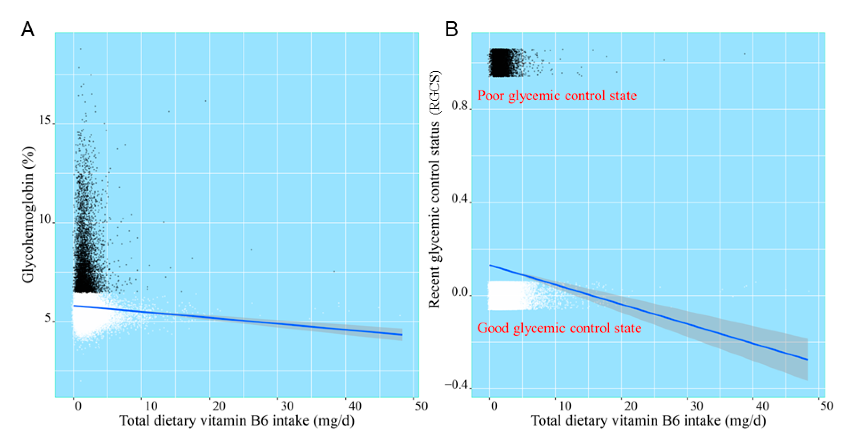 Nutrients 13 04168 g004 550