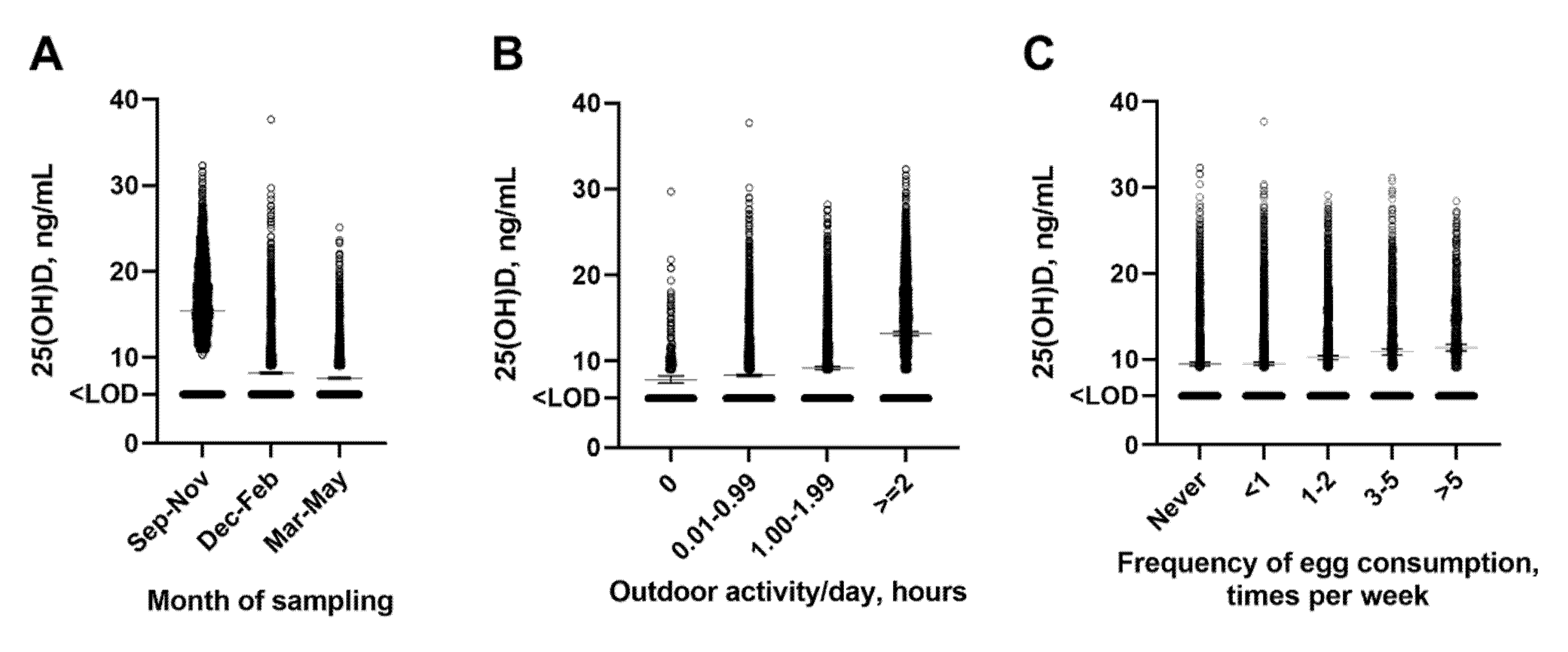 Nutrients 13 04175 g002 550