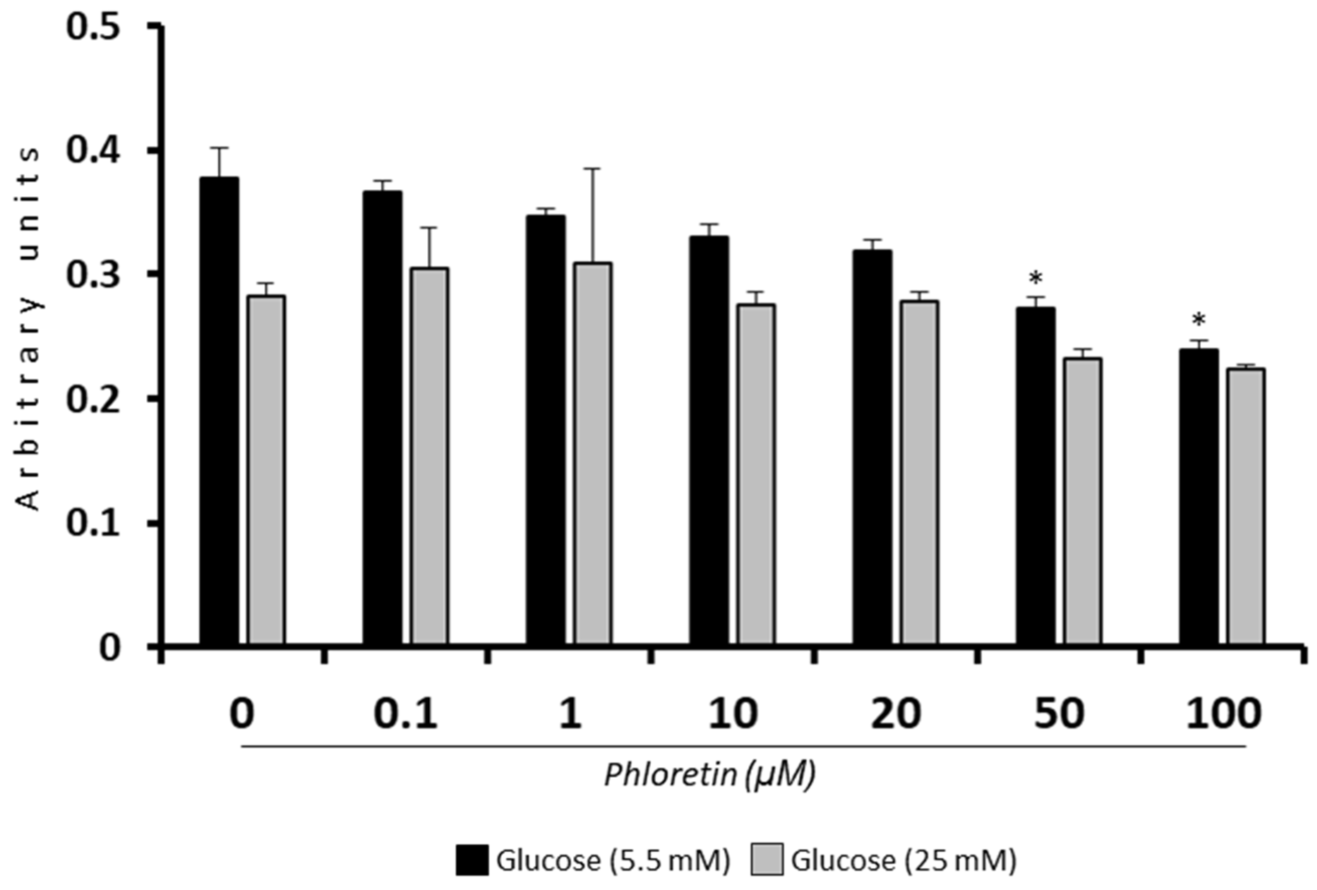 Nutrients 13 04185 g001