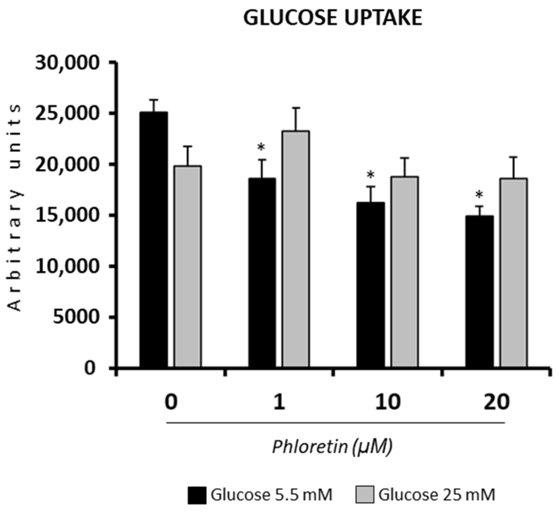 Nutrients 13 04185 g002