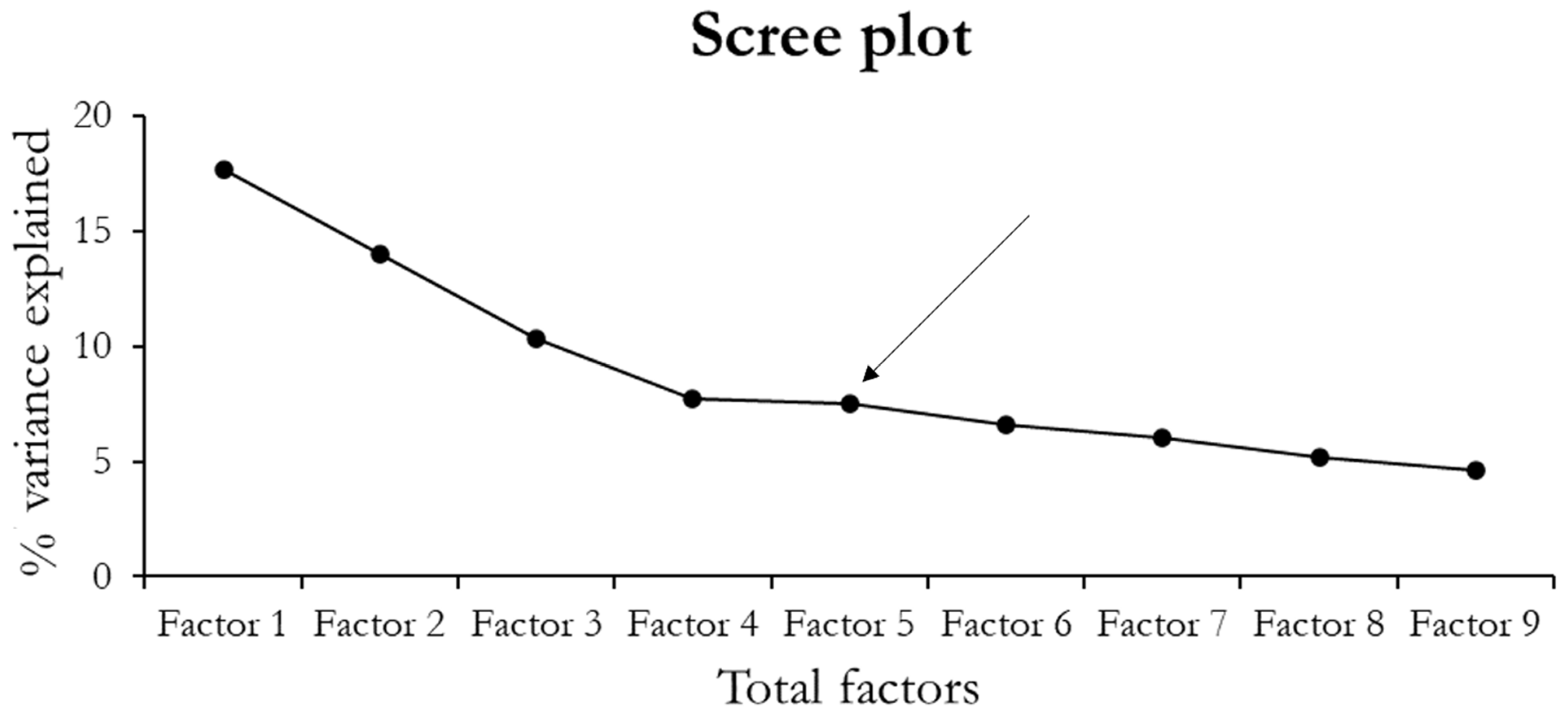 Nutrients 13 04191 g003 550