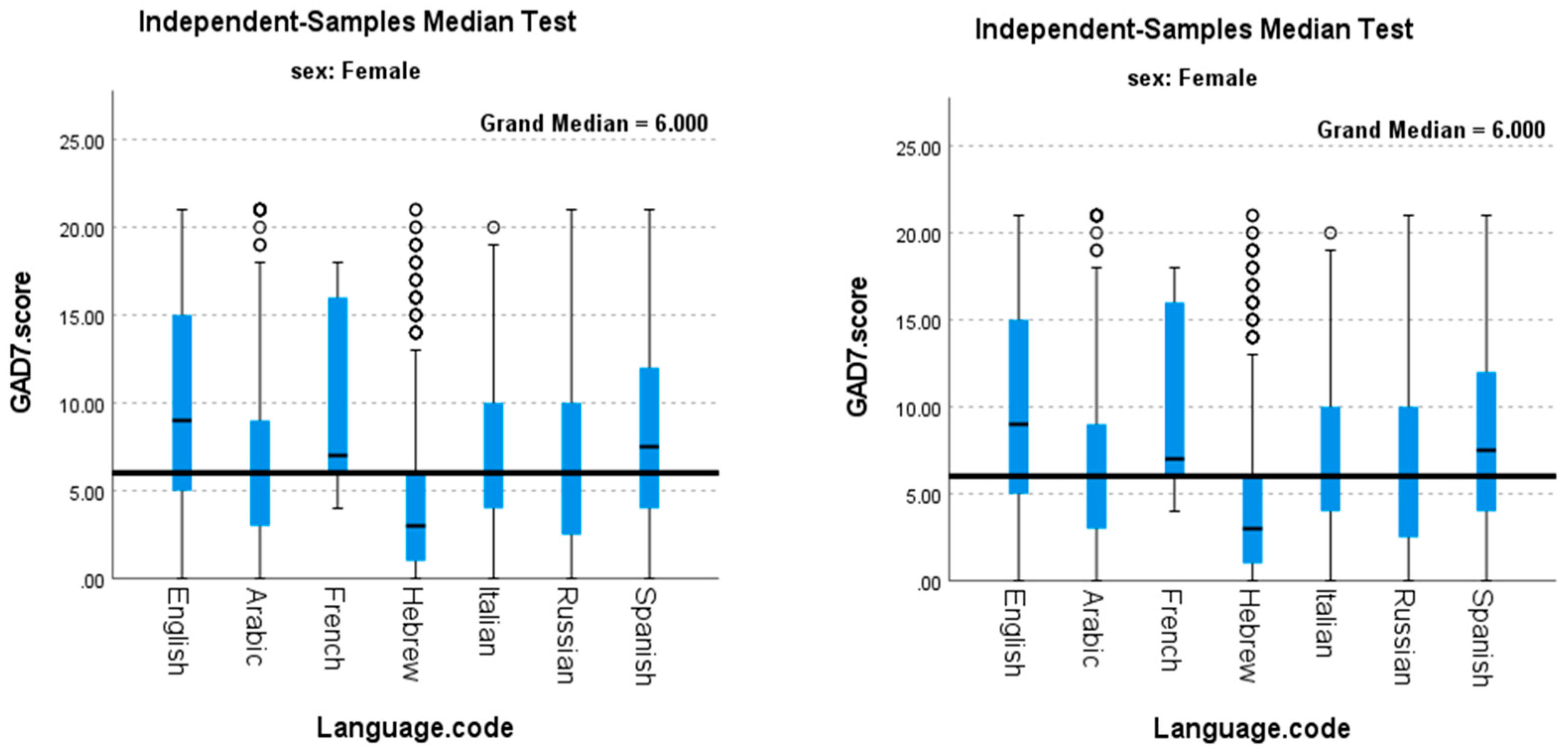 Nutrients 13 04193 g002 Nutrients 13 04193 g002