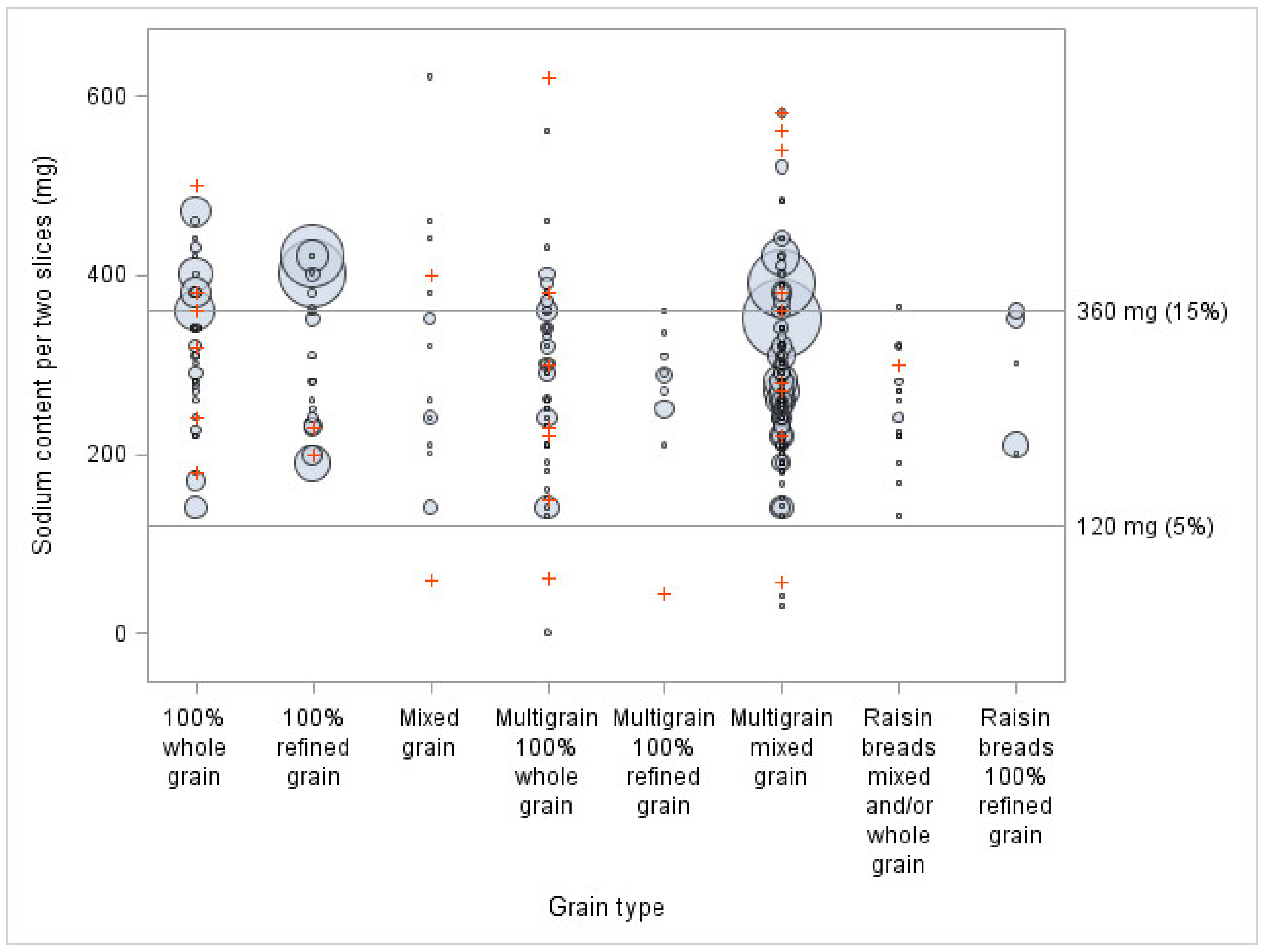 Nutrients 13 04196 g001