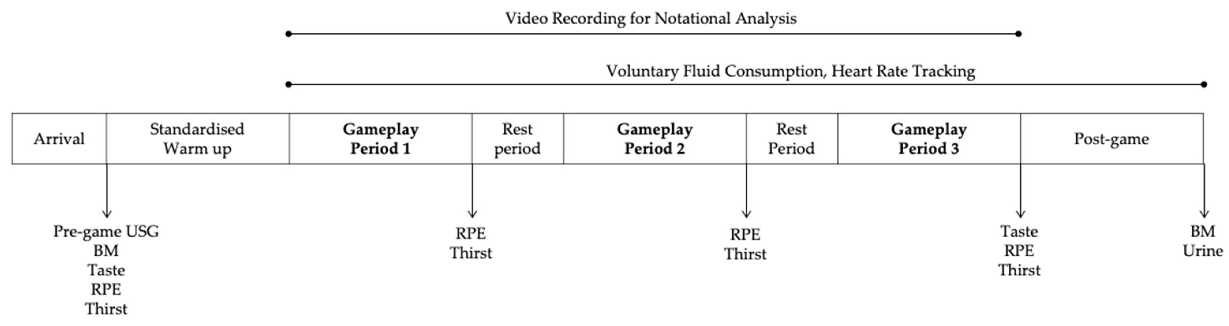 Nutrients 13 04197 g001
