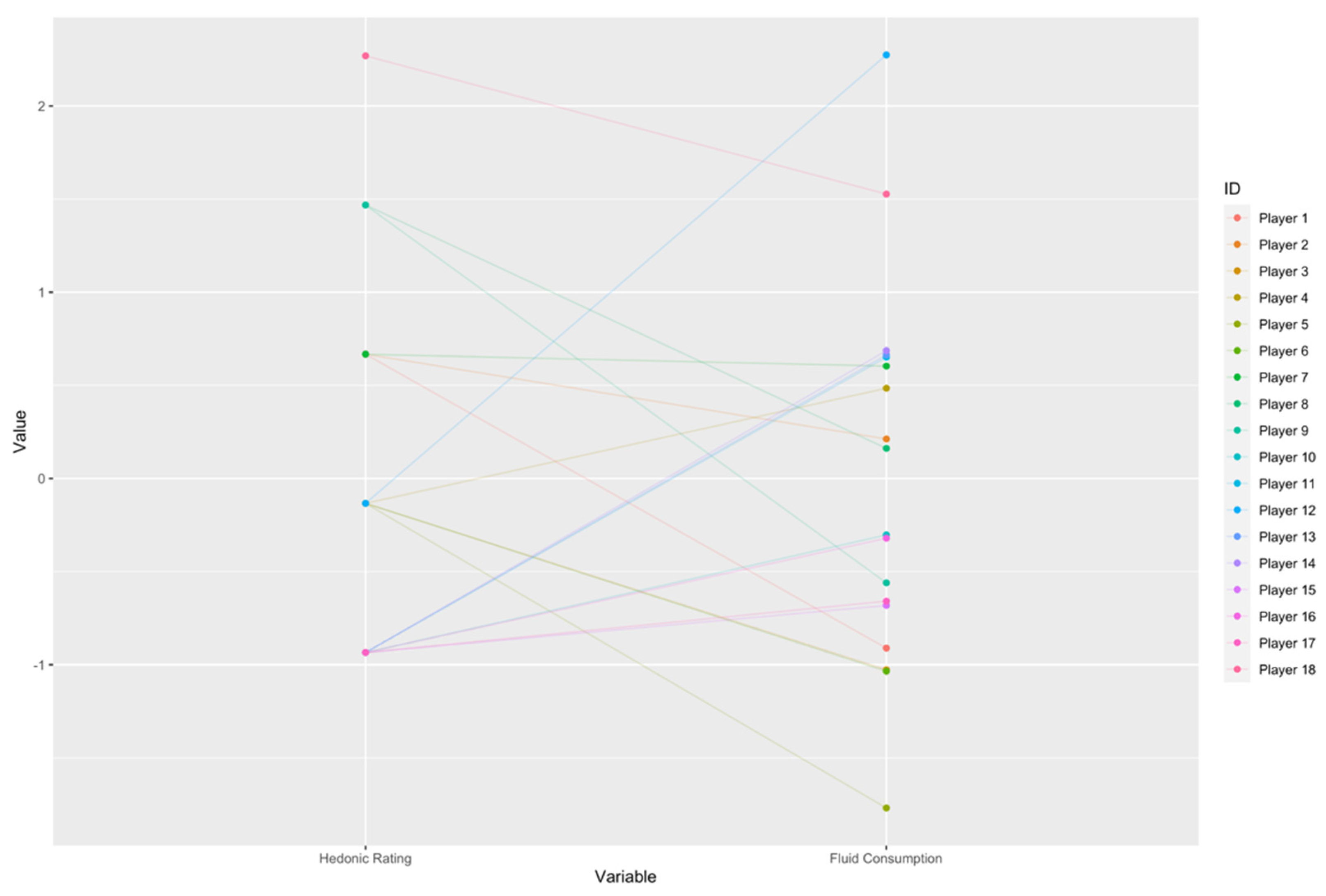 Nutrients 13 04197 g002