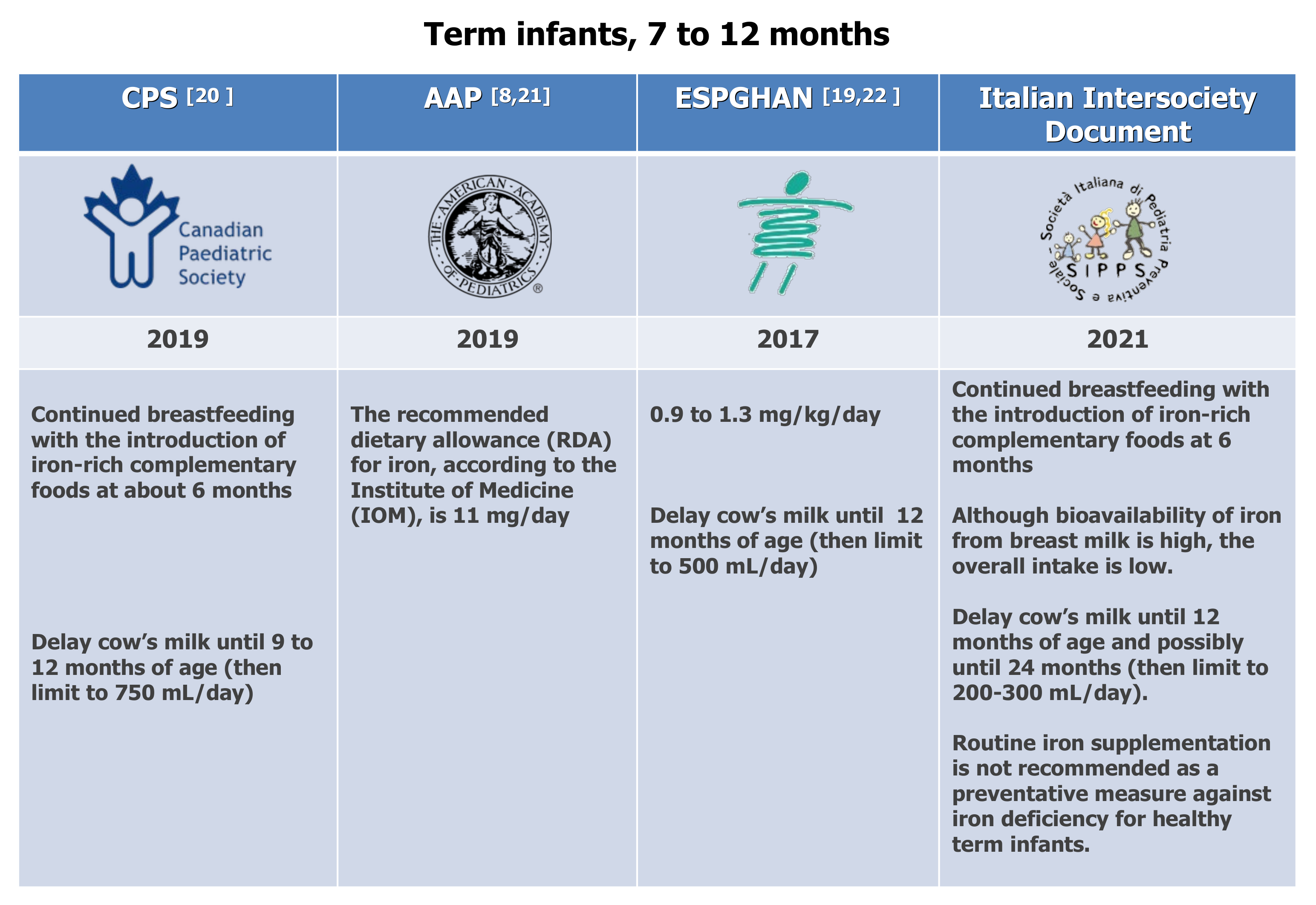 Nutrients 13 04201 g002 550