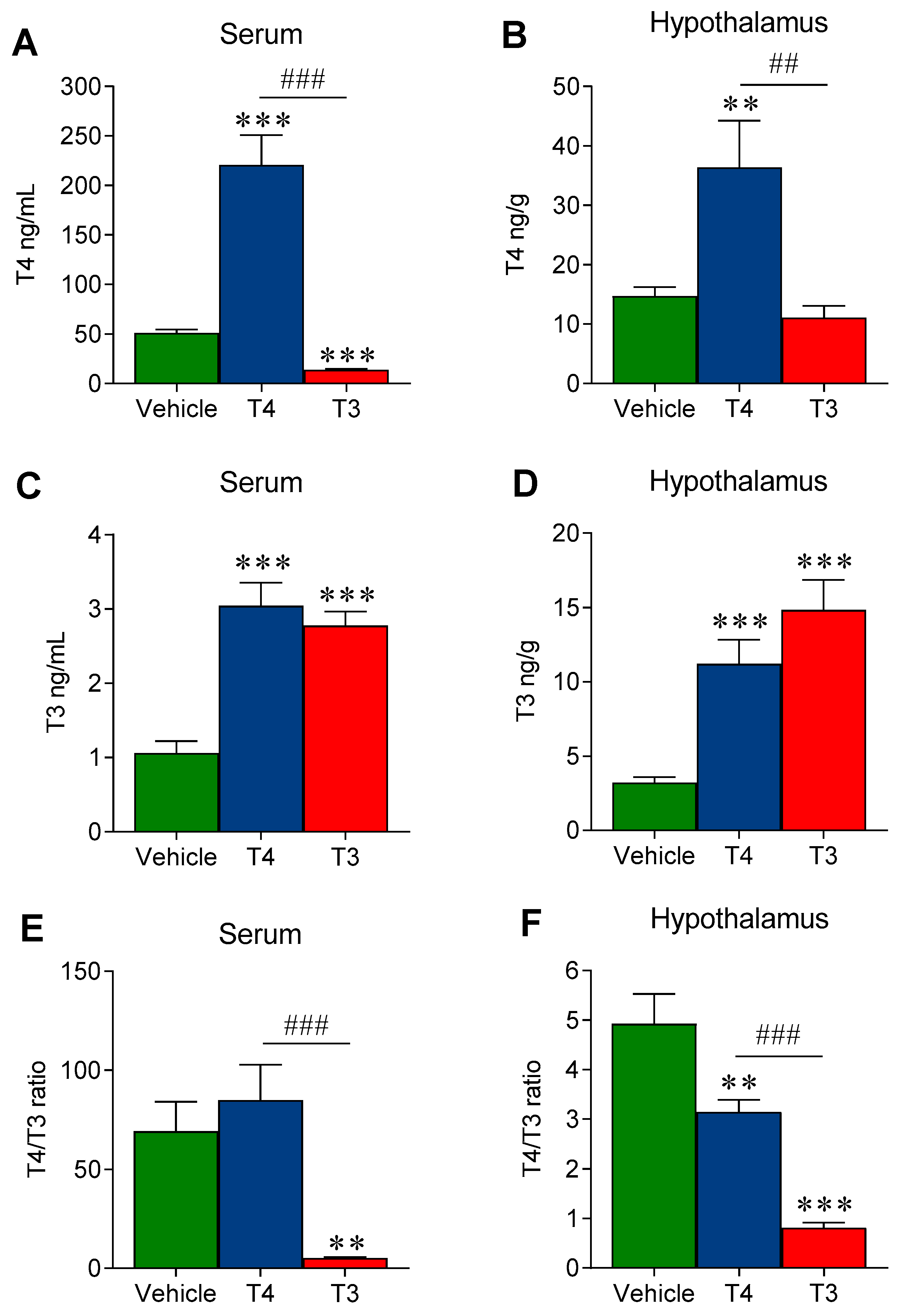 Nutrients 13 04204 g002 Nutrients 13 04204 g002