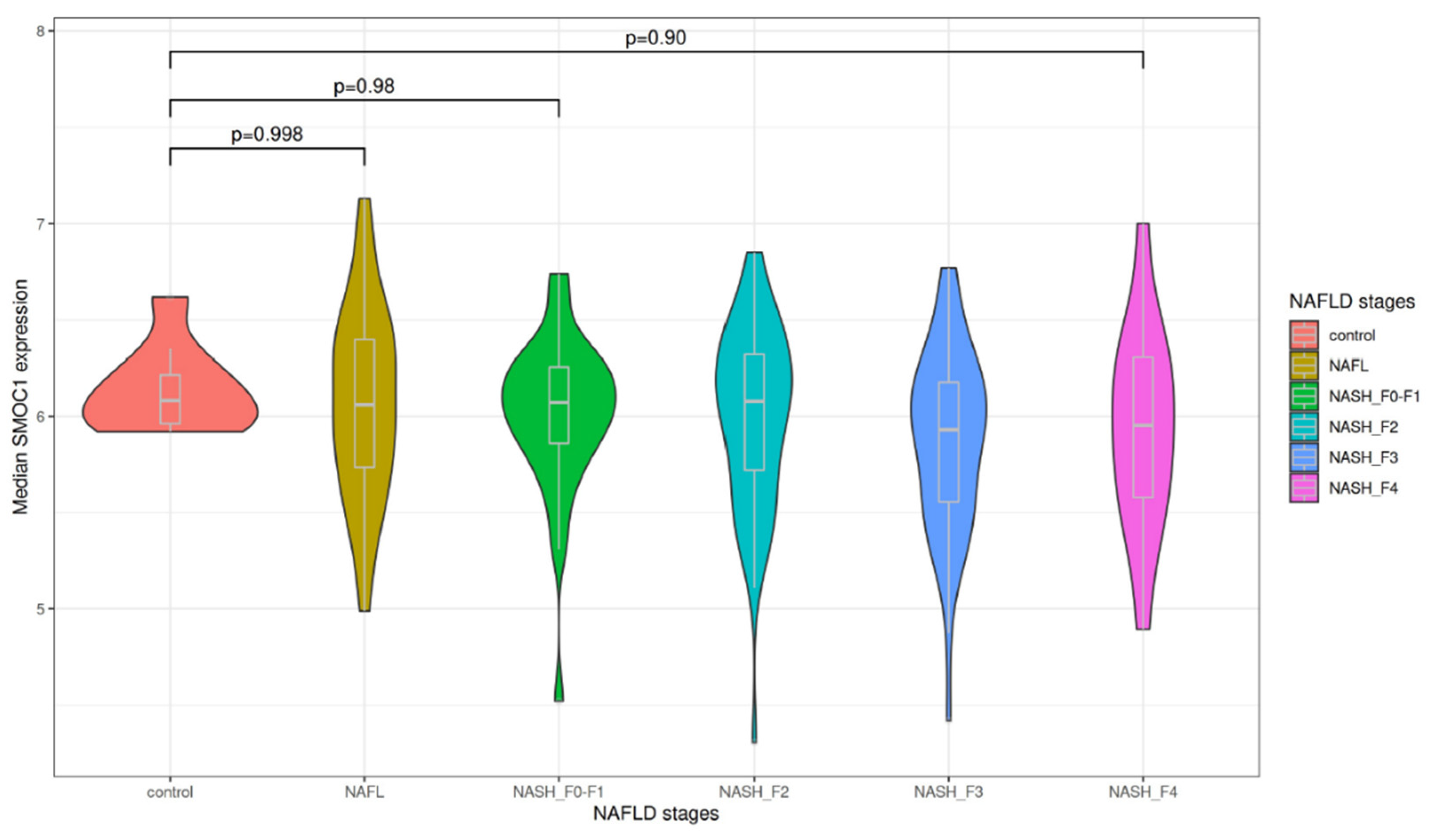 Nutrients 13 04208 g001