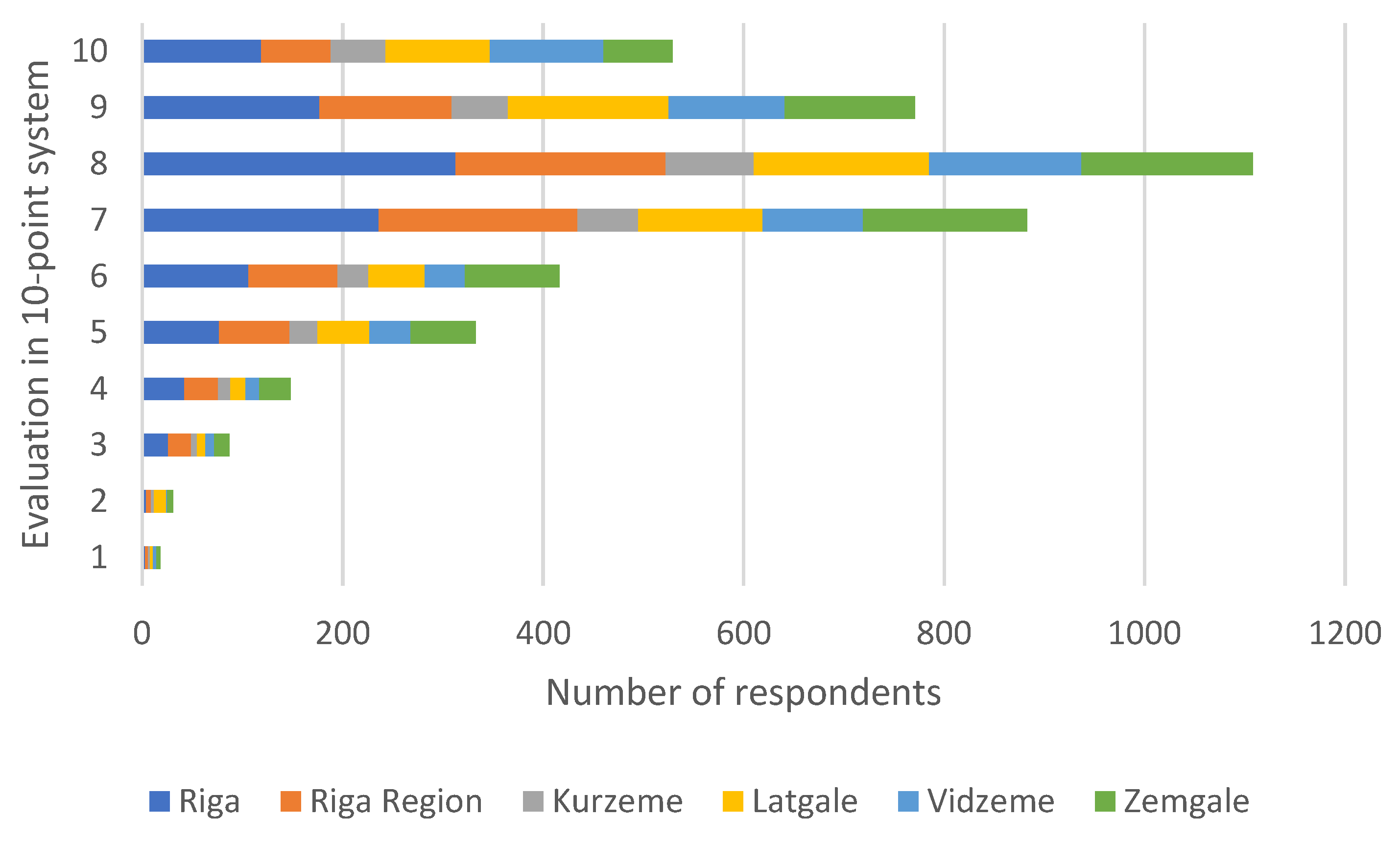 Nutrients 13 04211 g001 550