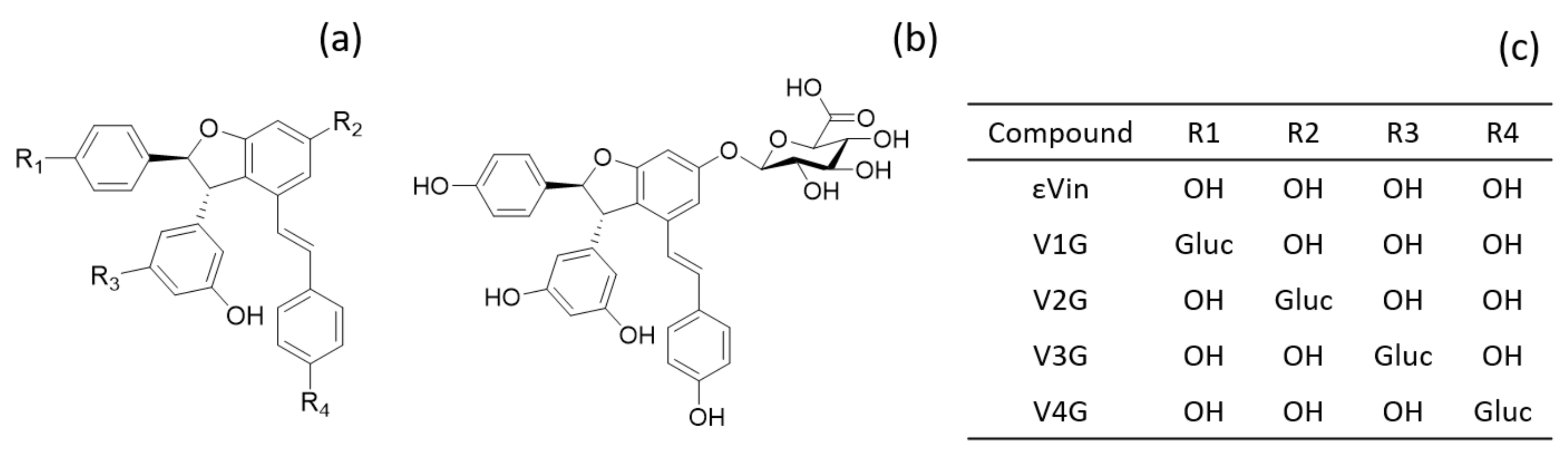 Nutrients 13 04212 g001 Nutrients 13 04212 g001