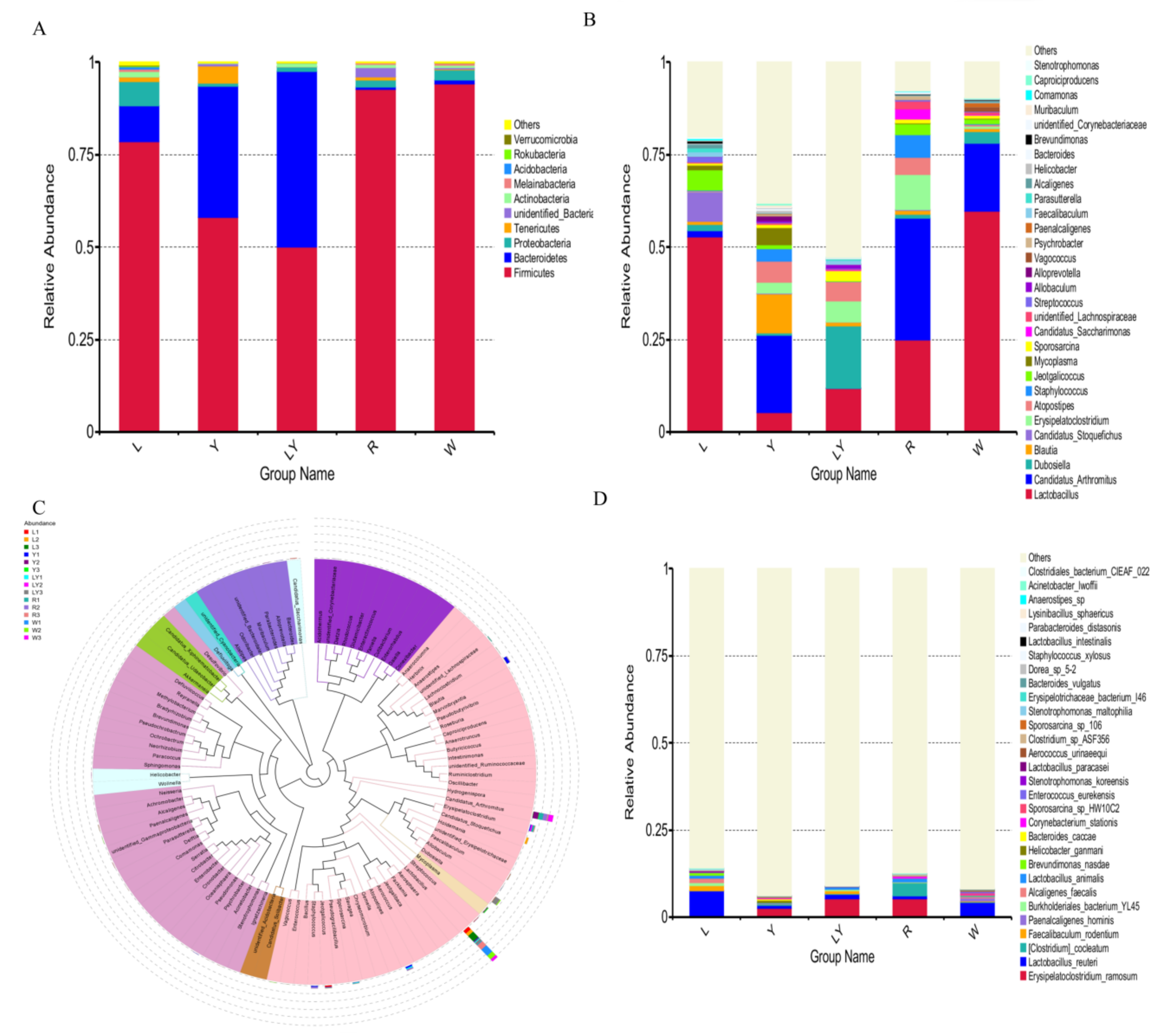 Nutrients 13 04219 g005