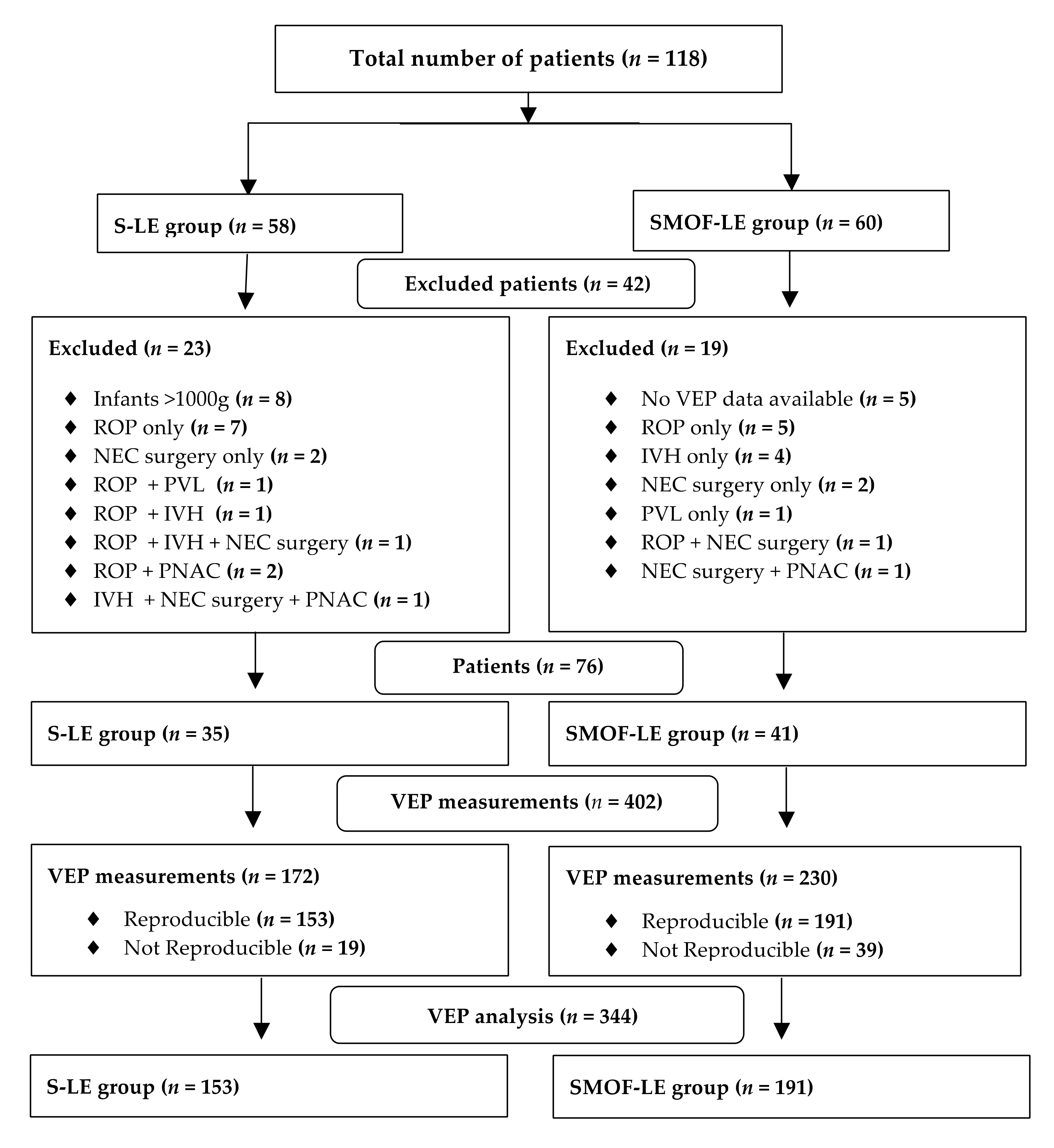 Nutrients 13 04241 g002 Nutrients 13 04241 g002