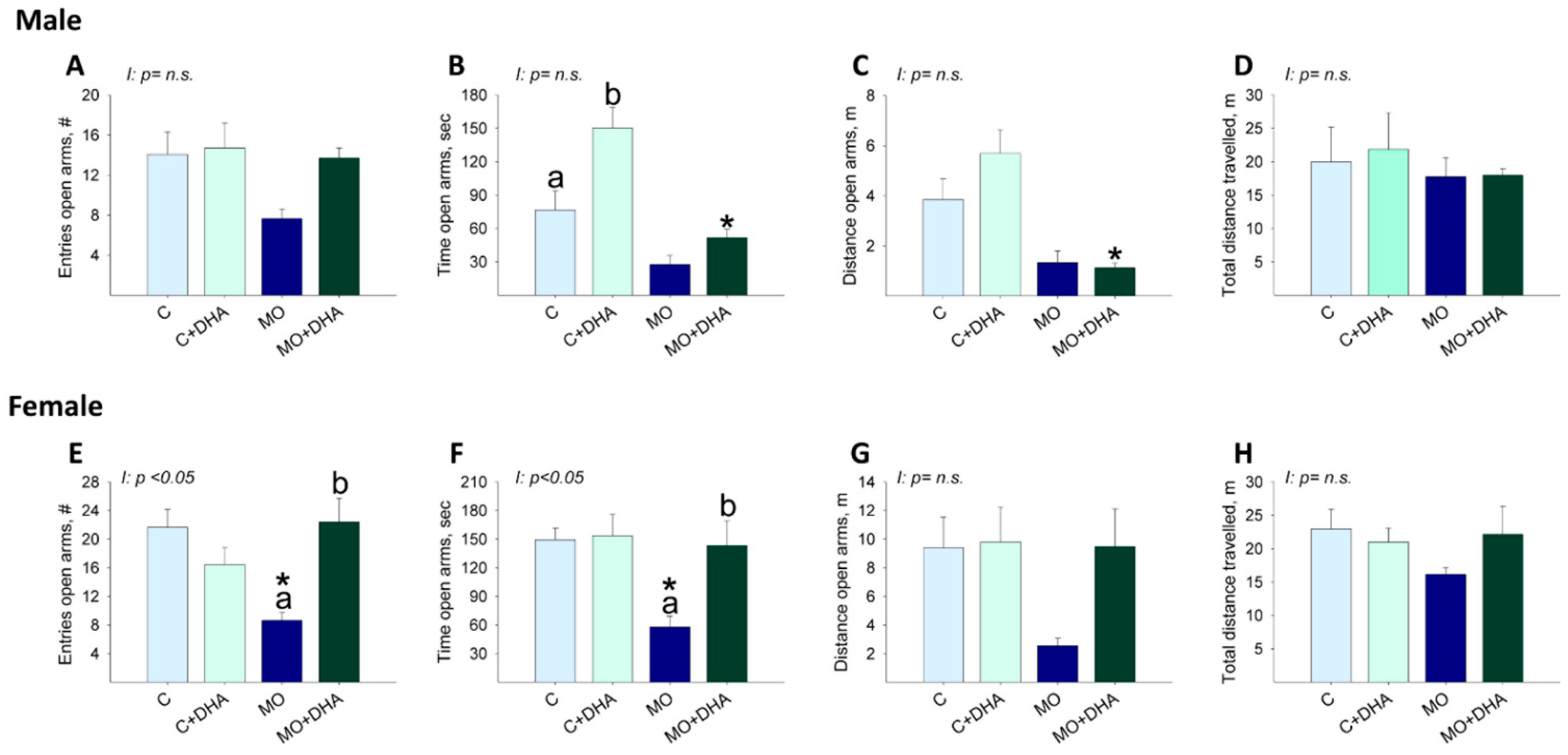 Nutrients 13 04243 g007 Nutrients 13 04243 g007