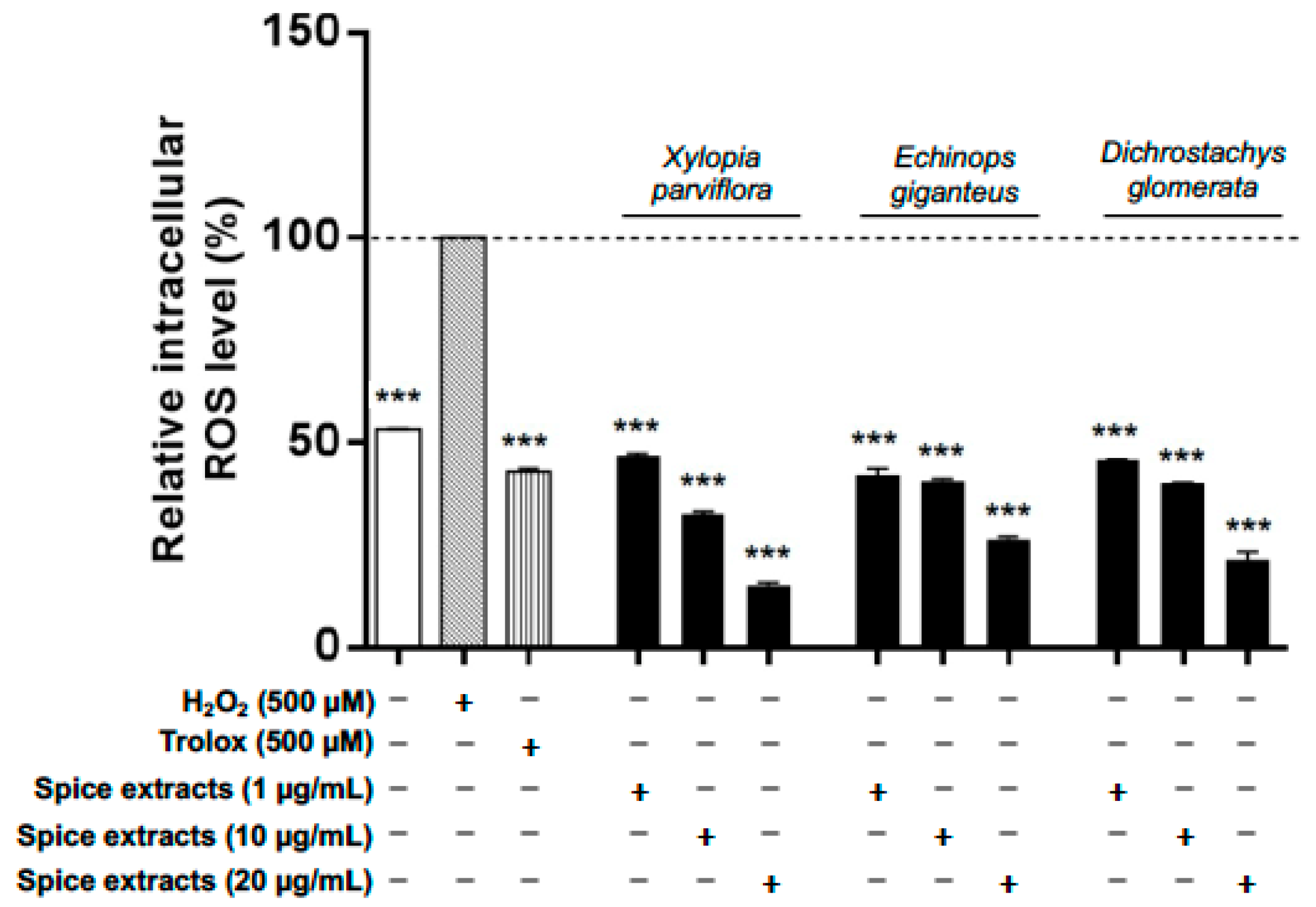 Nutrients 13 04271 g005 Nutrients 13 04271 g005