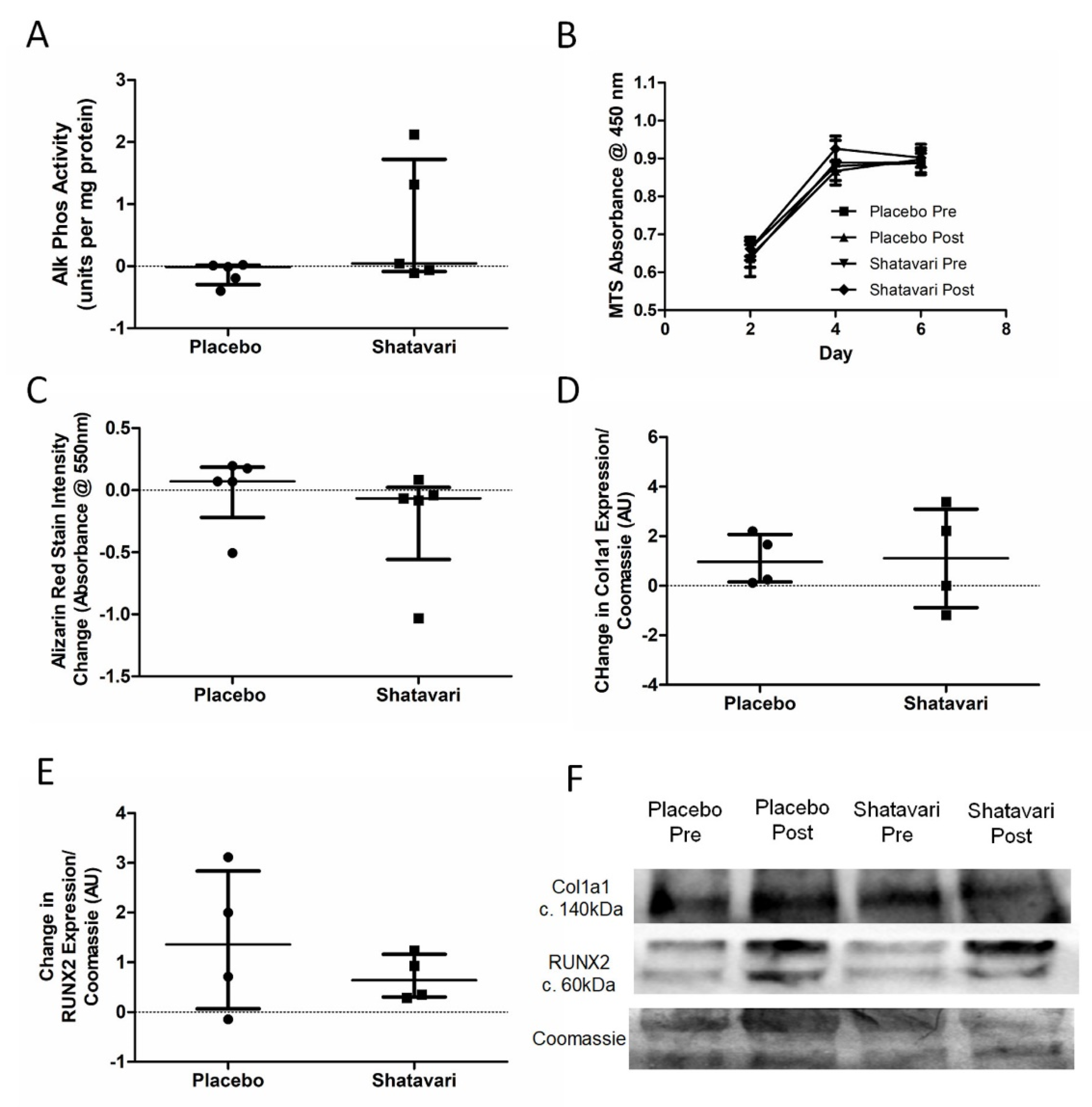 Nutrients 13 04282 g005 550
