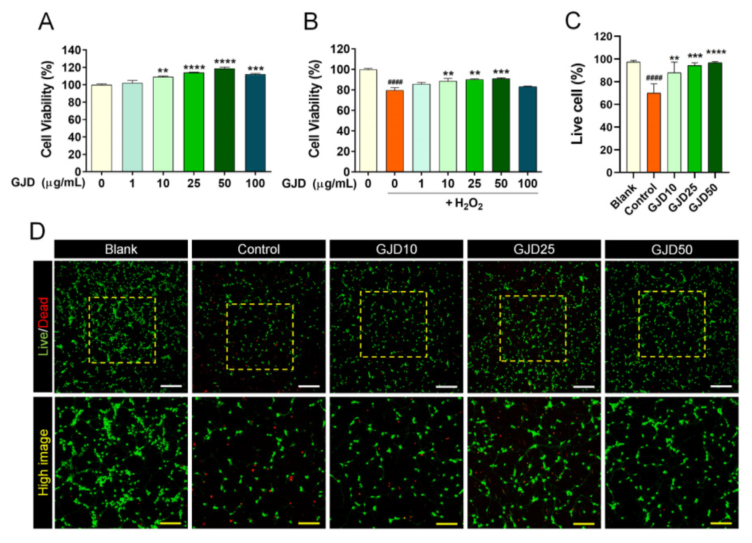 Nutrients 13 04290 g001 550