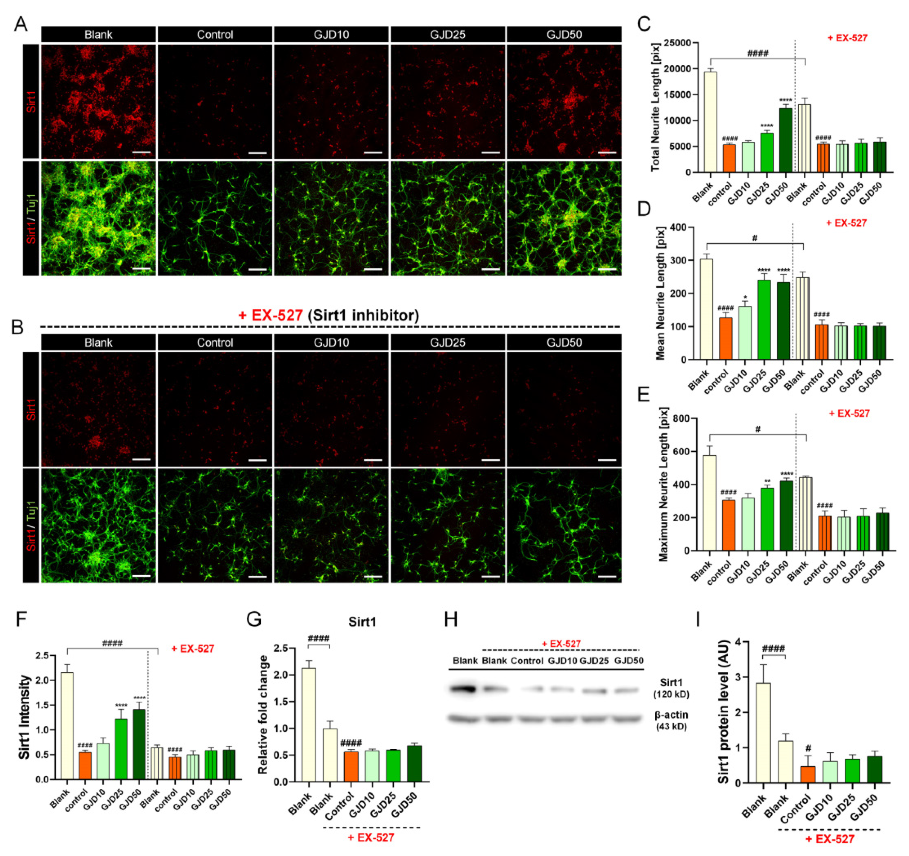 Nutrients 13 04290 g005 550