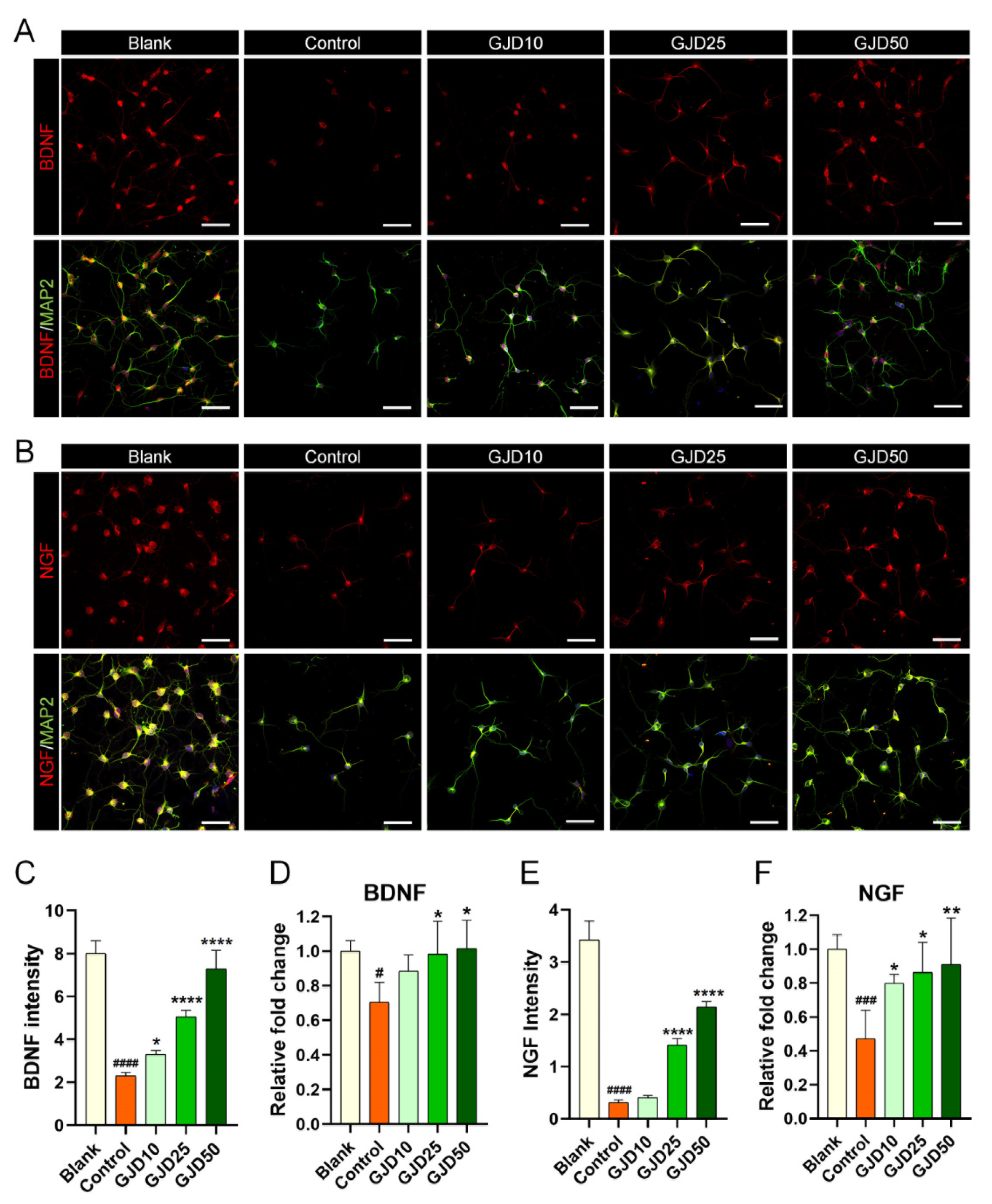 Nutrients 13 04290 g006 550