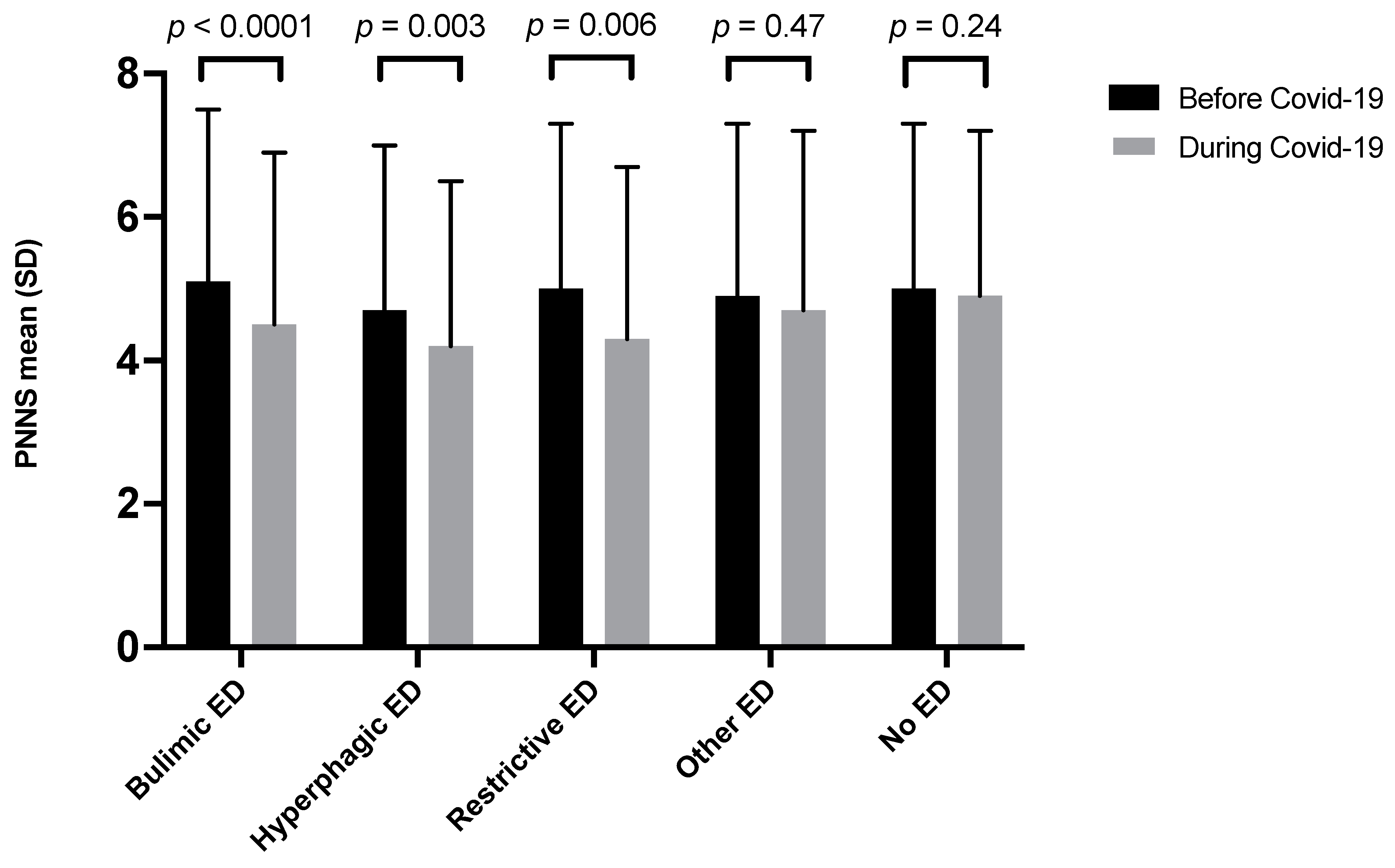 Nutrients 13 04294 g001