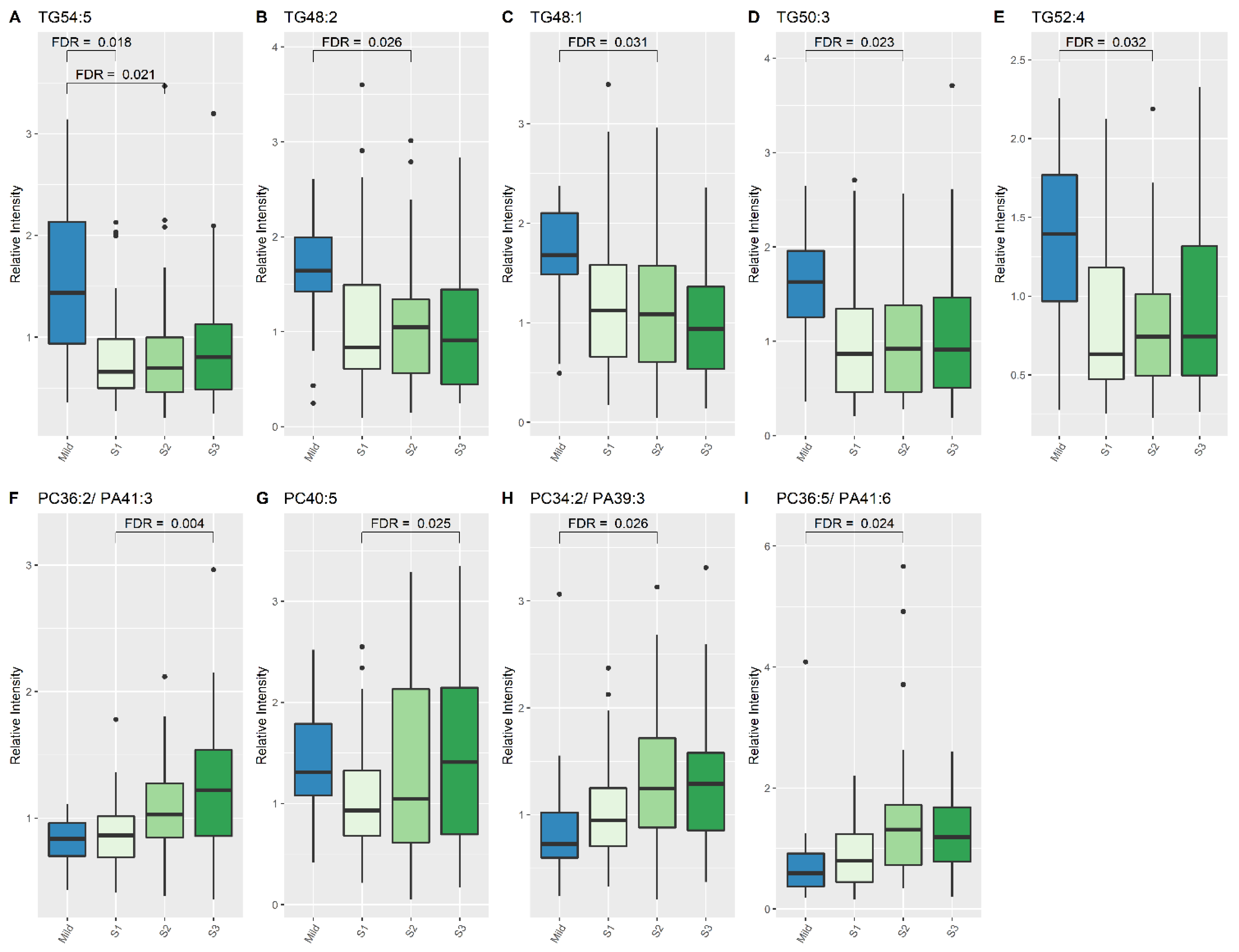 Nutrients 13 04301 g001 Nutrients 13 04301 g001
