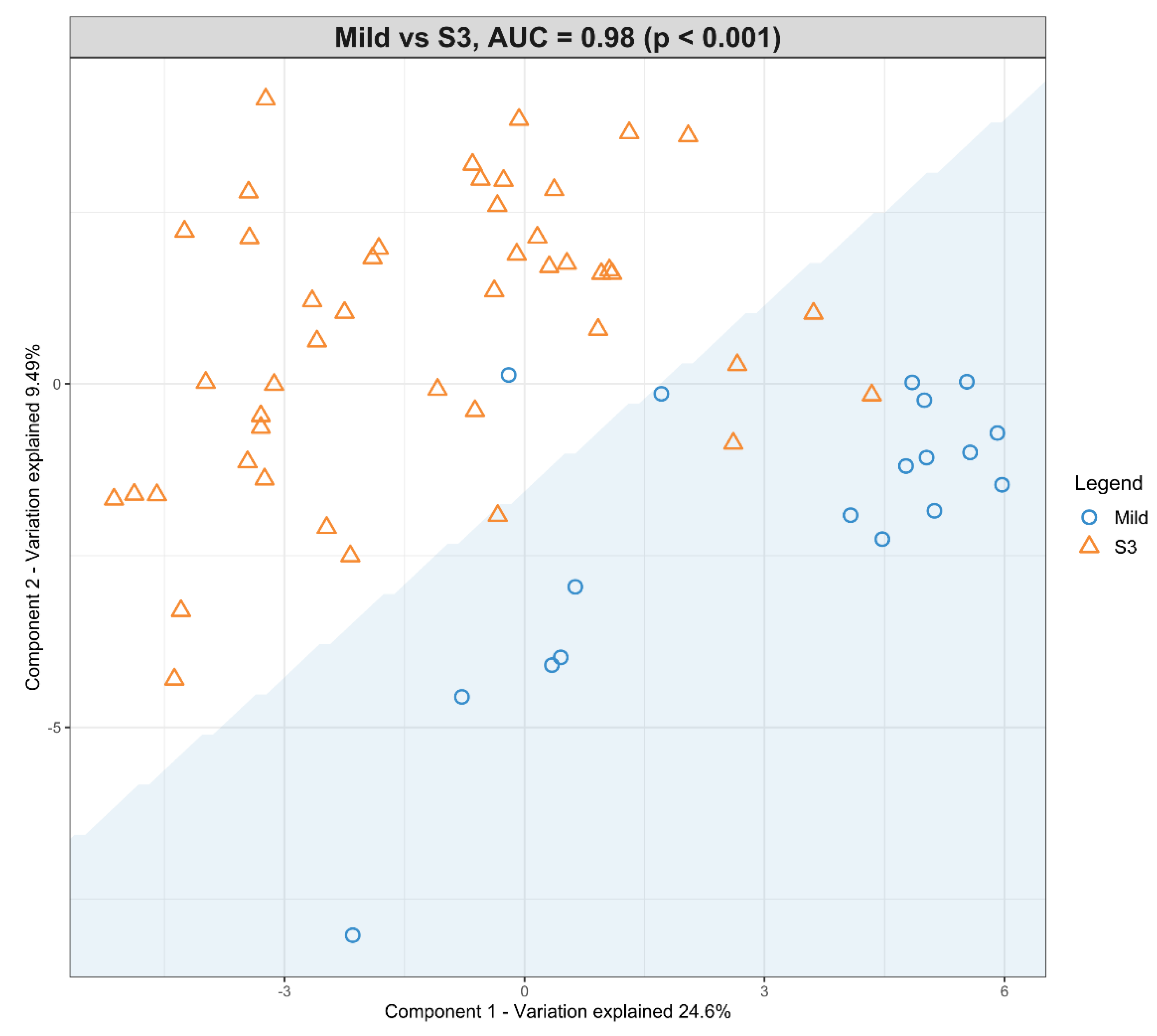 Nutrients 13 04301 g004 Nutrients 13 04301 g004