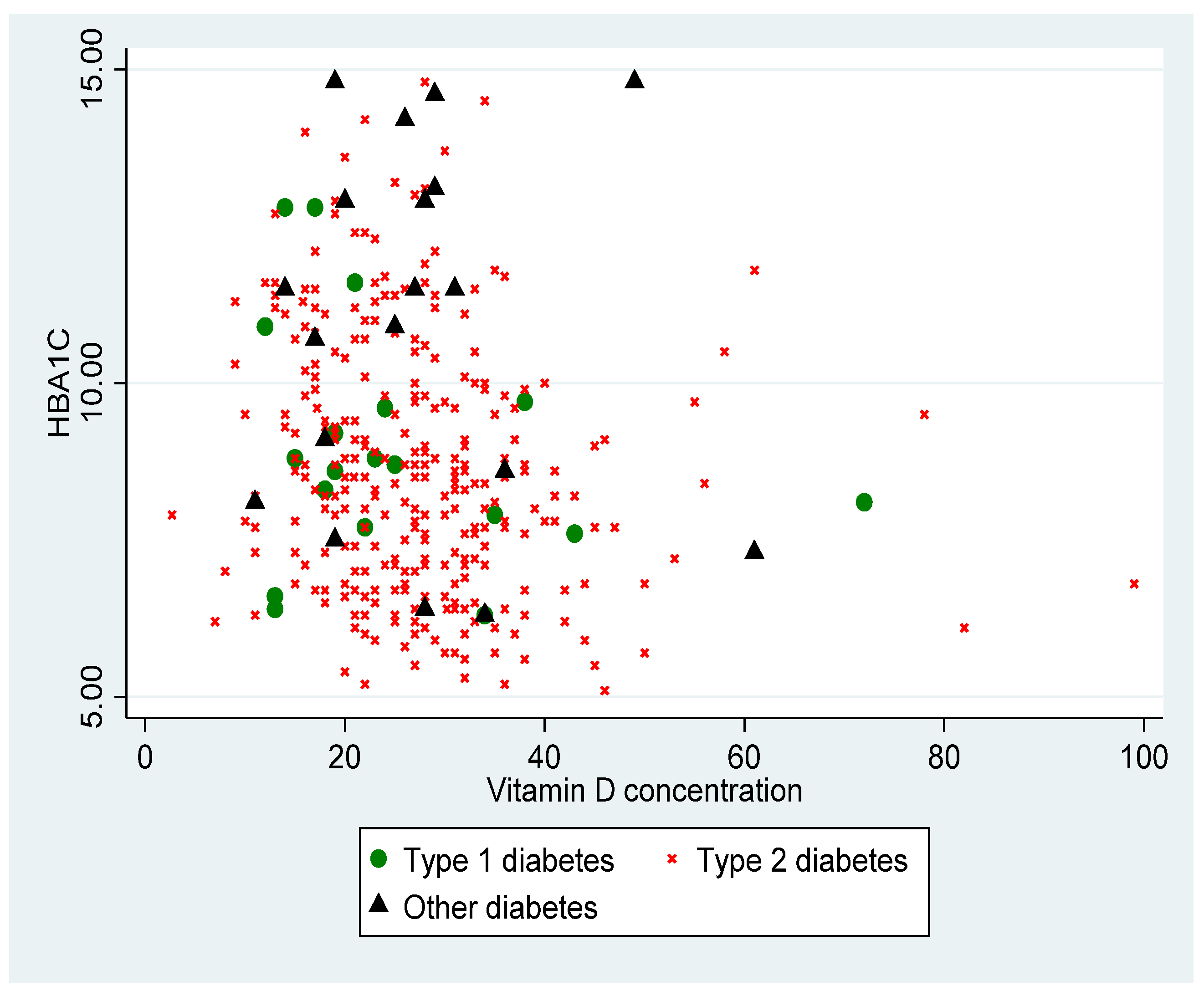 Nutrients 13 04302 g001