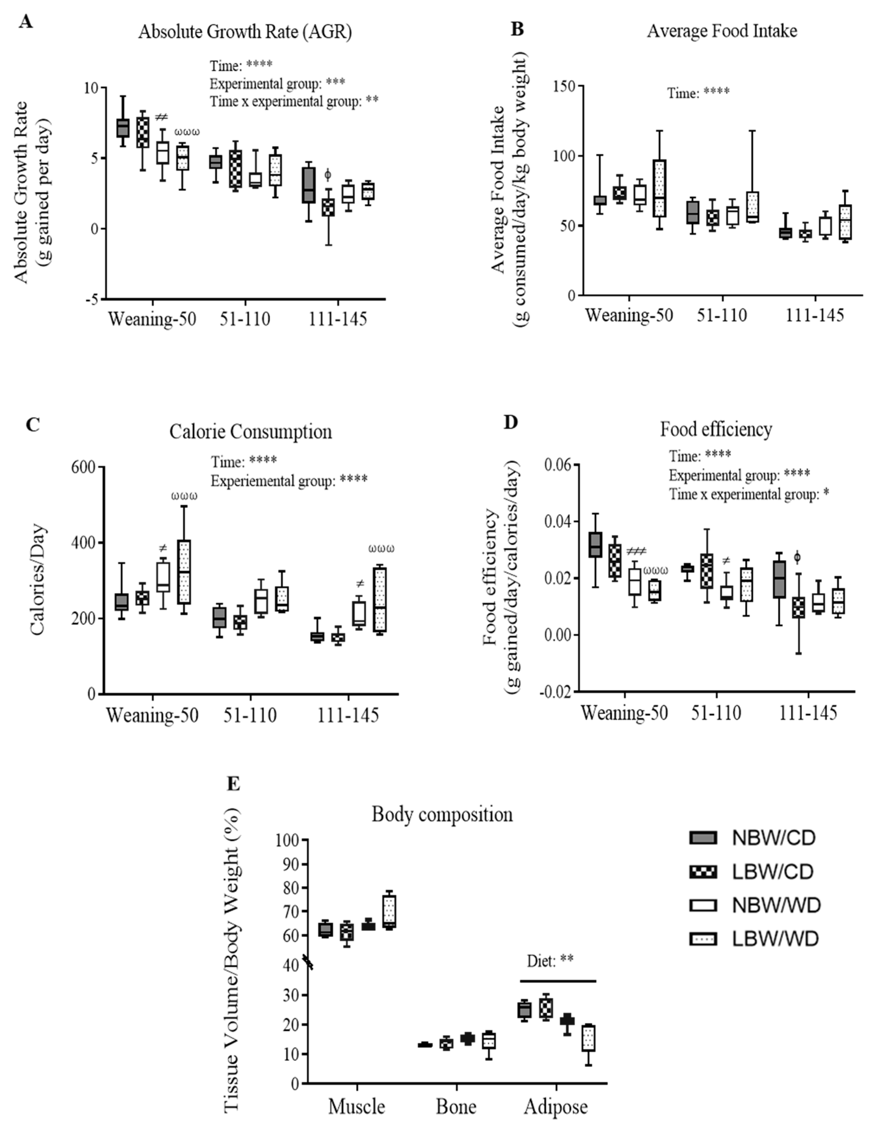 Nutrients 13 04315 g002