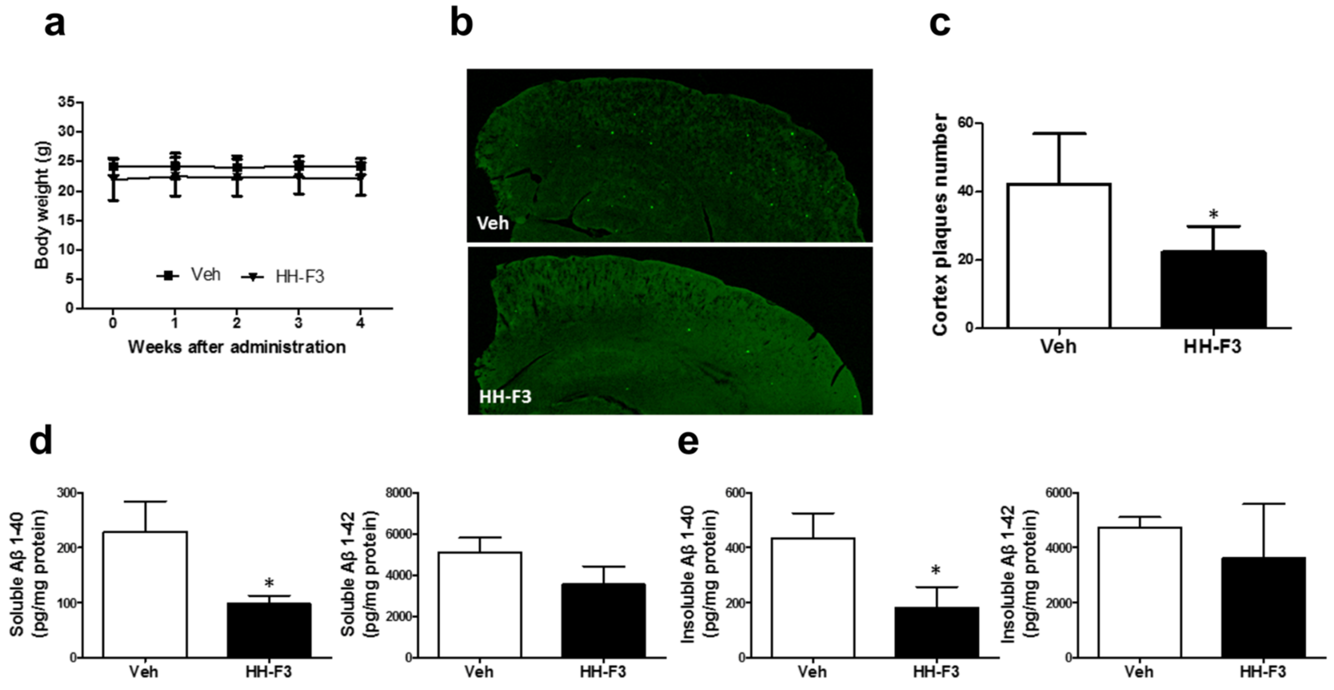 Nutrients 13 04317 g002 Nutrients 13 04317 g002