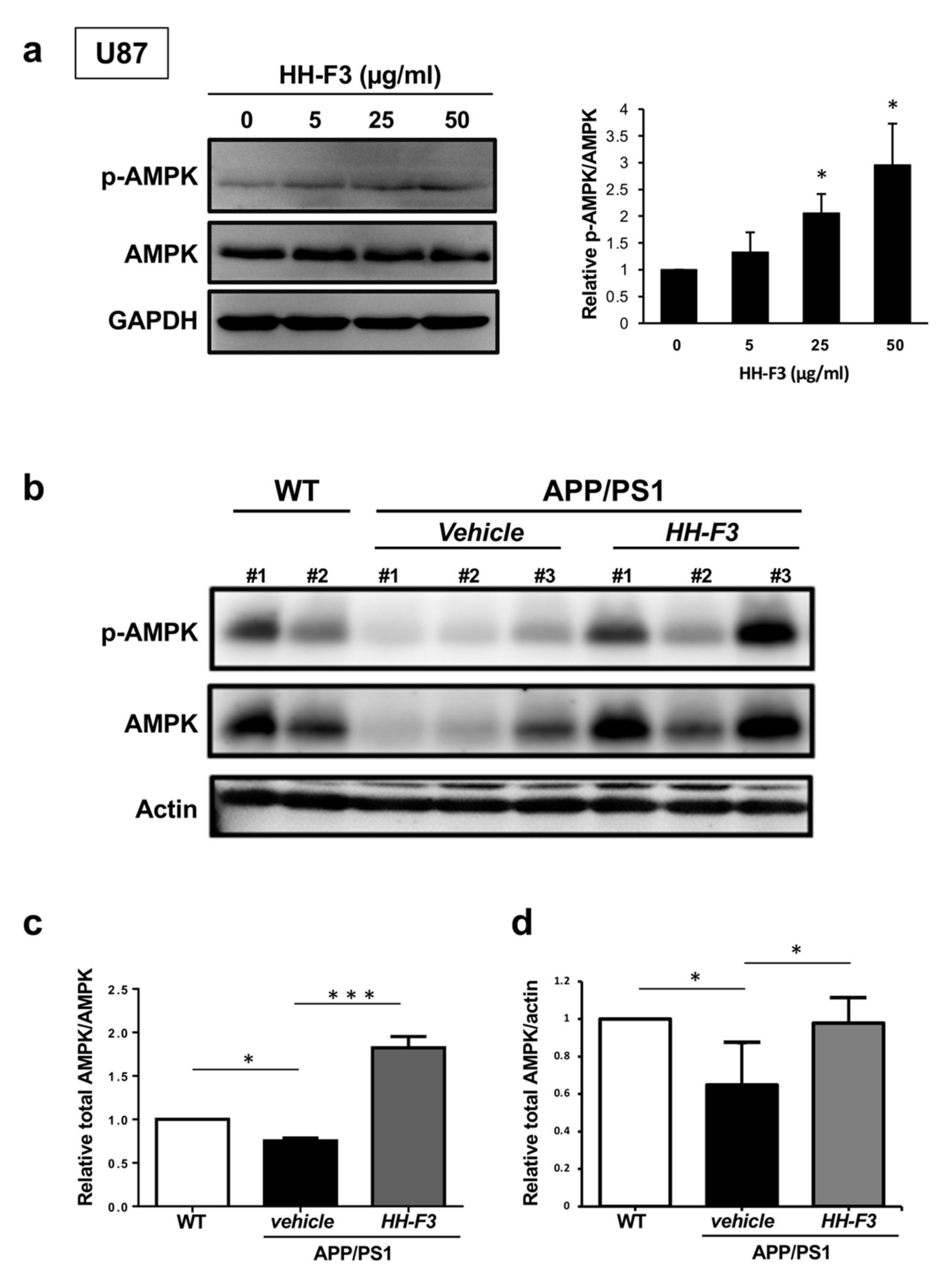 Nutrients 13 04317 g003 Nutrients 13 04317 g003