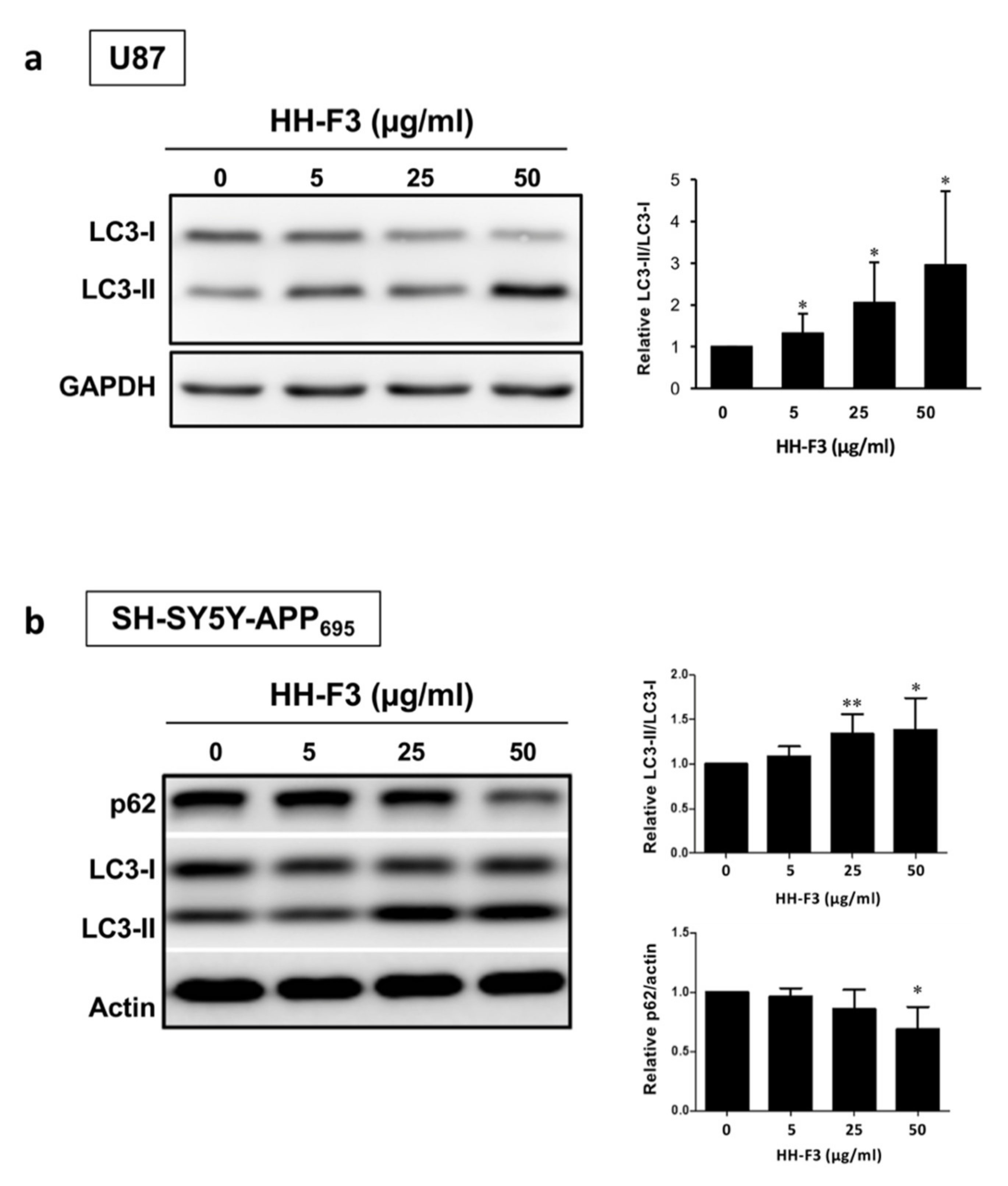 Nutrients 13 04317 g004 Nutrients 13 04317 g004