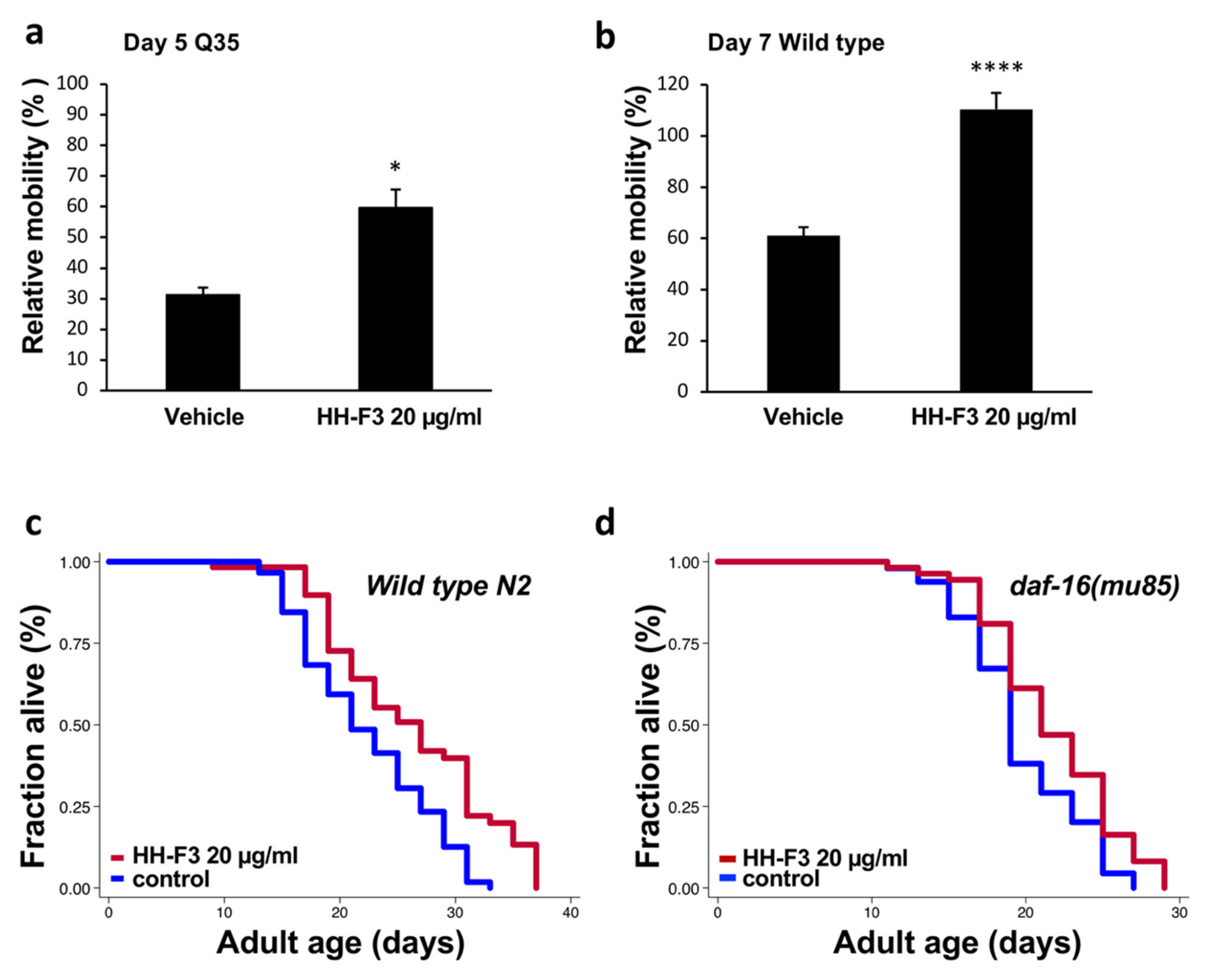 Nutrients 13 04317 g006 Nutrients 13 04317 g006
