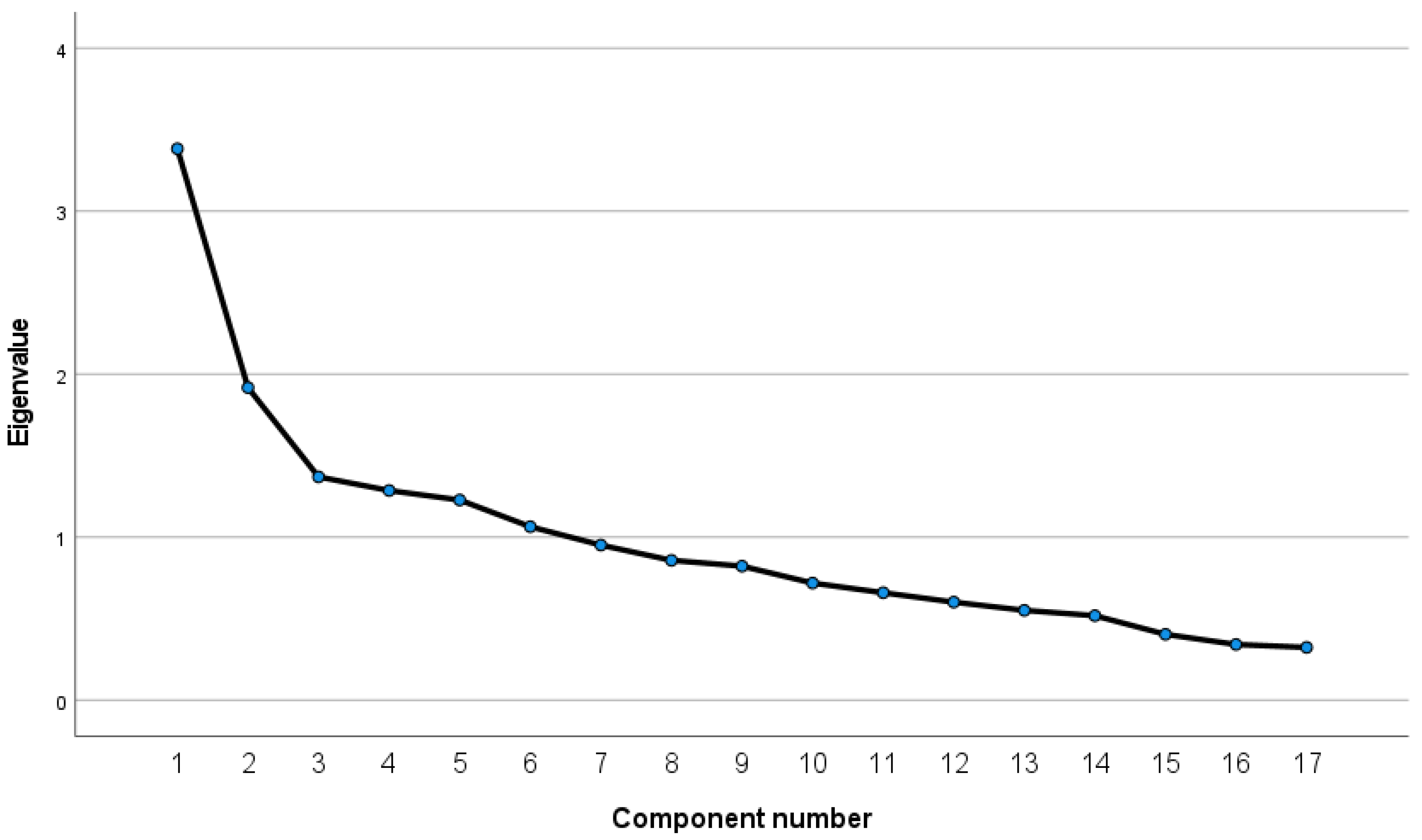 Nutrients 13 04338 g002